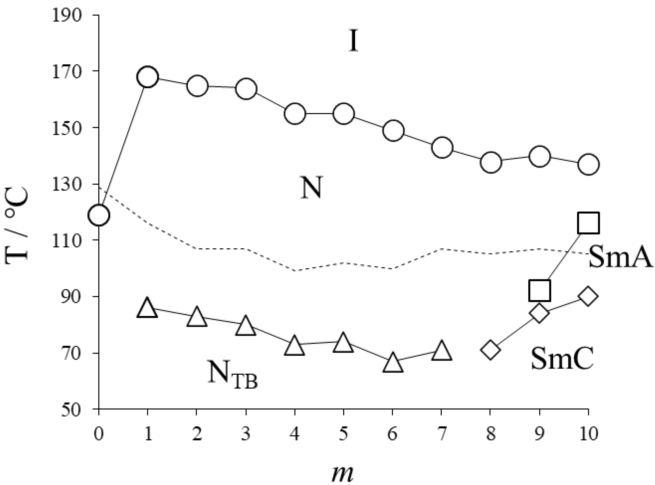 Crystals 12 01245 g009 550