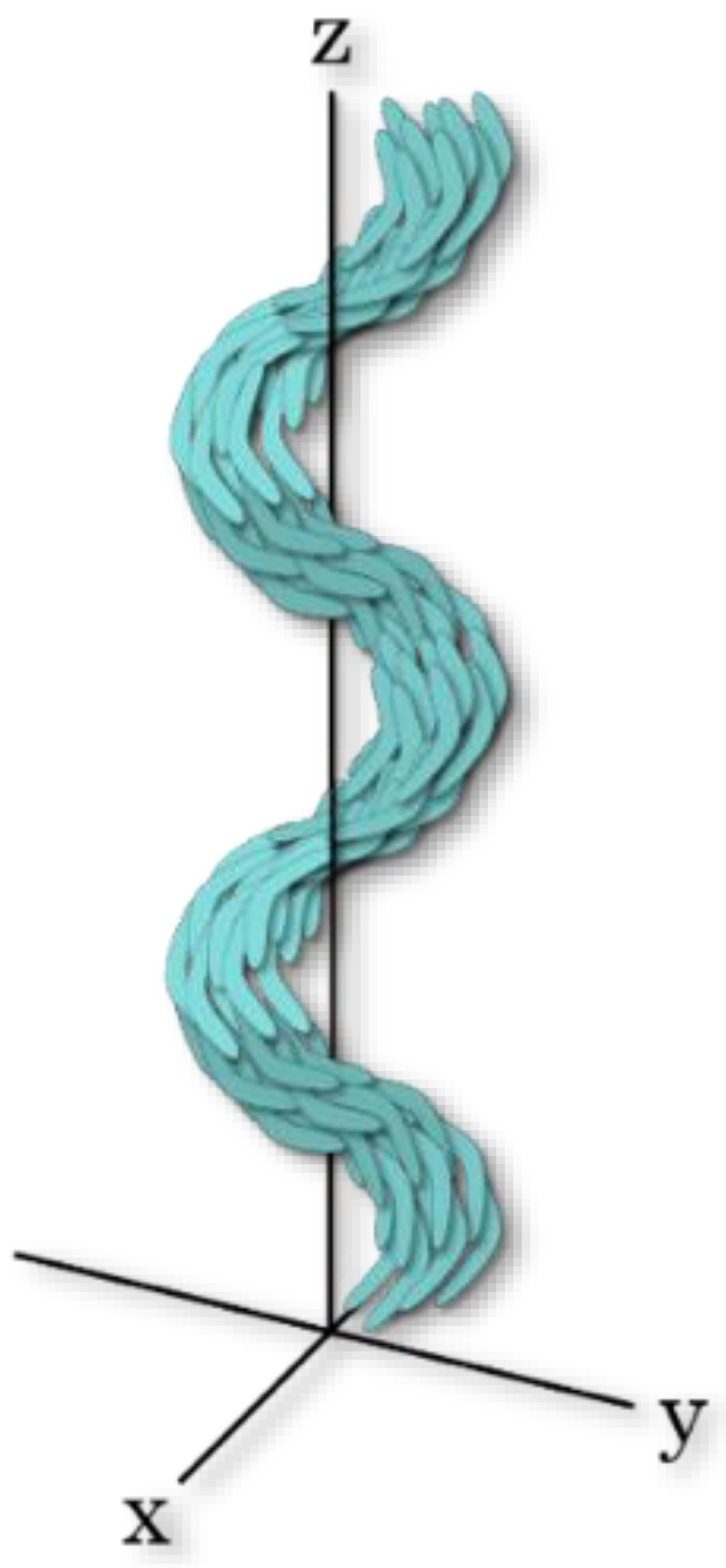 Crystals 12 01245 g010 550