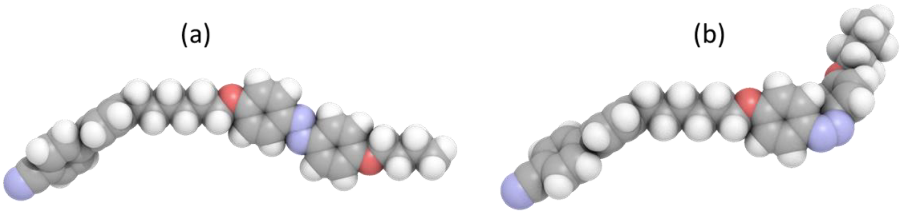Crystals 12 01245 g012 550