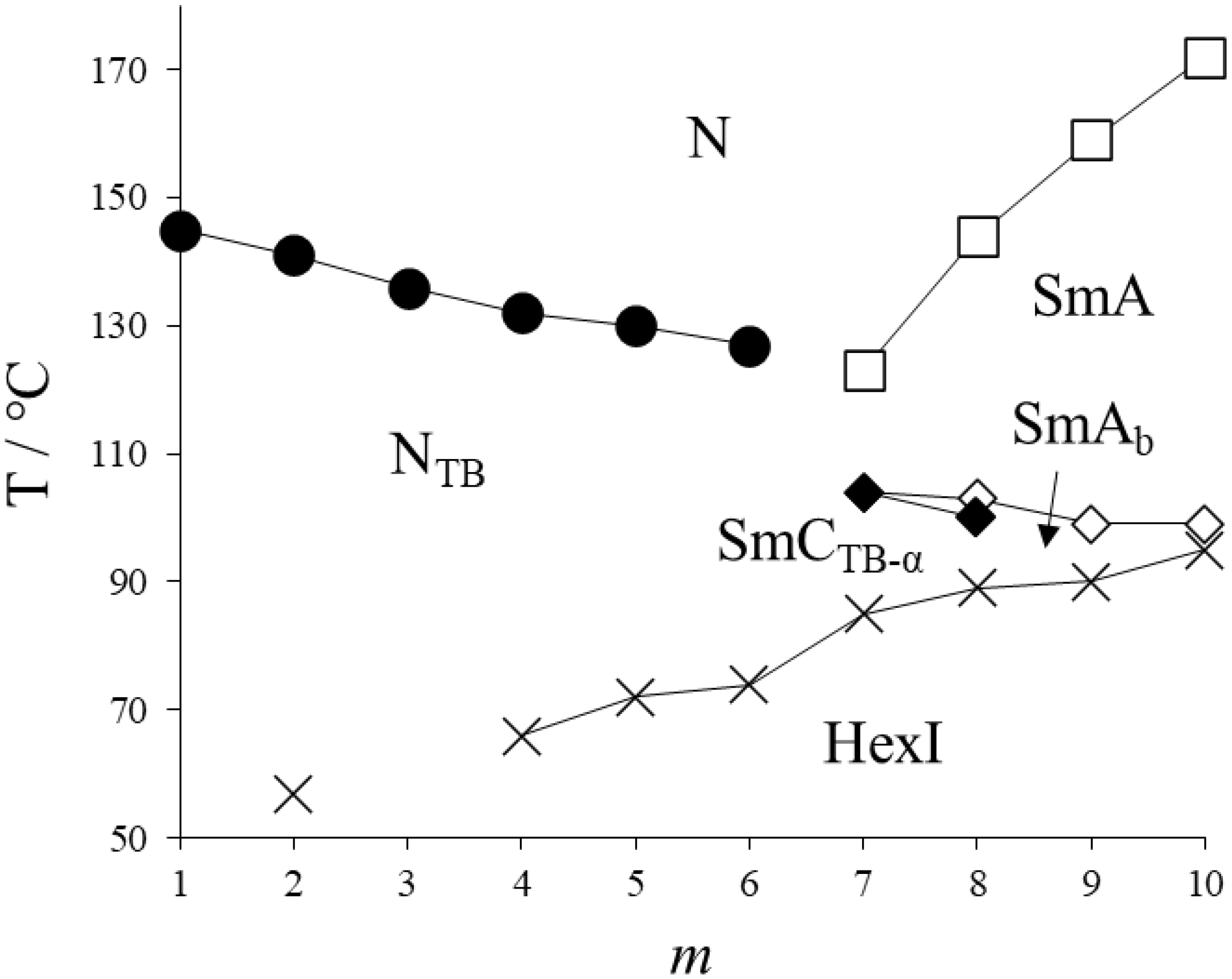 Crystals 12 01245 g014 550