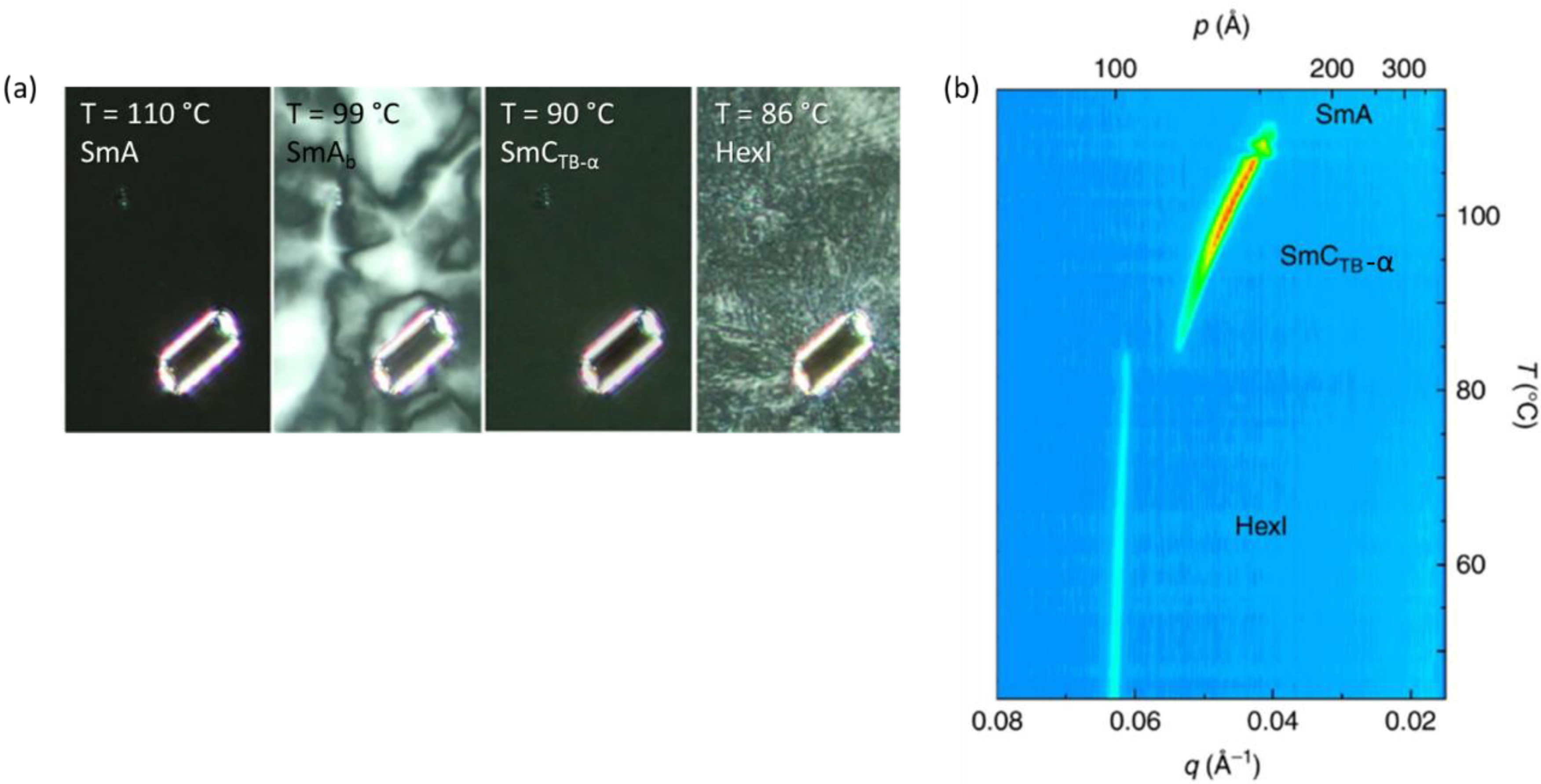 Crystals 12 01245 g015 550
