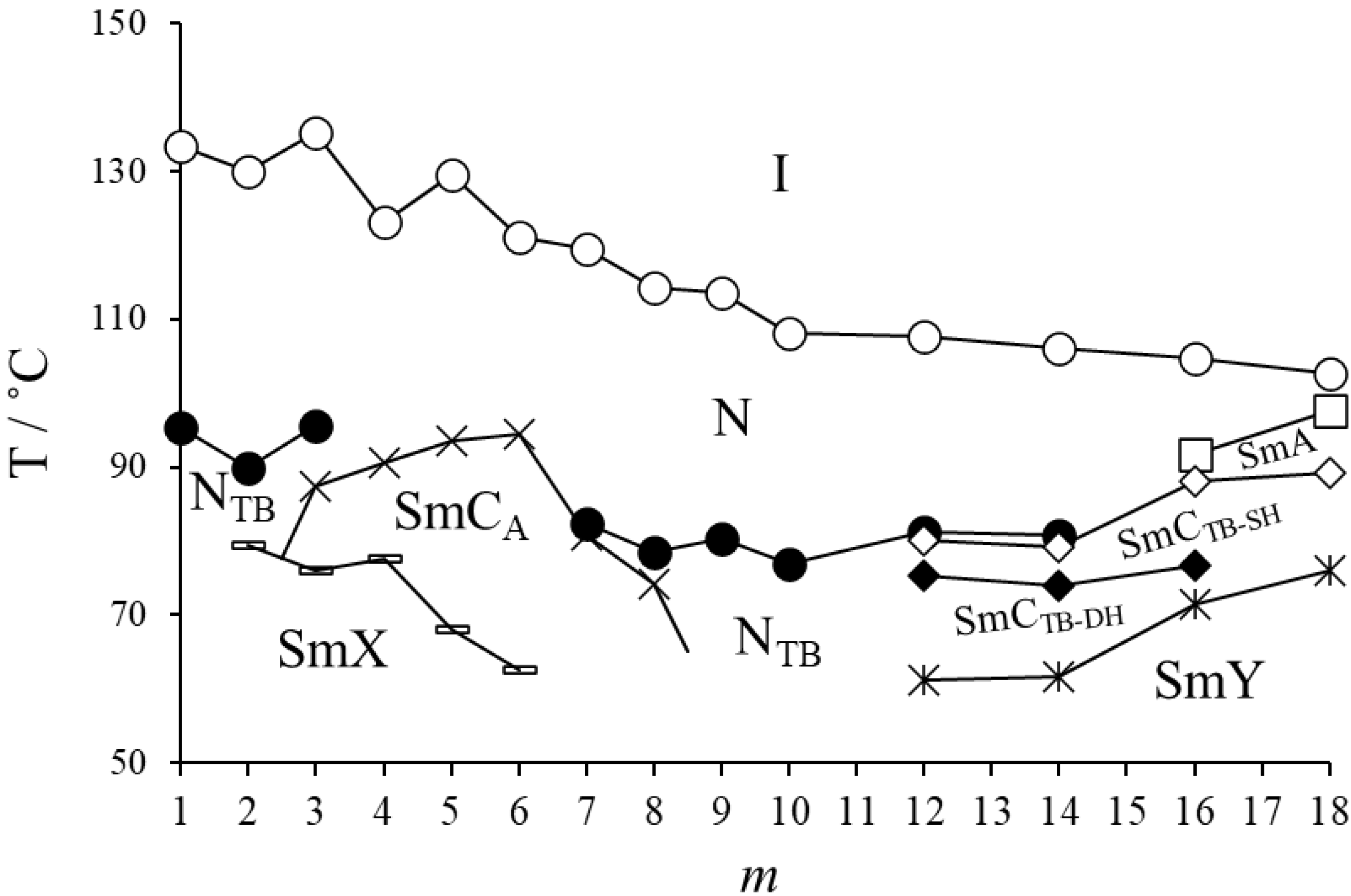 Crystals 12 01245 g023 550