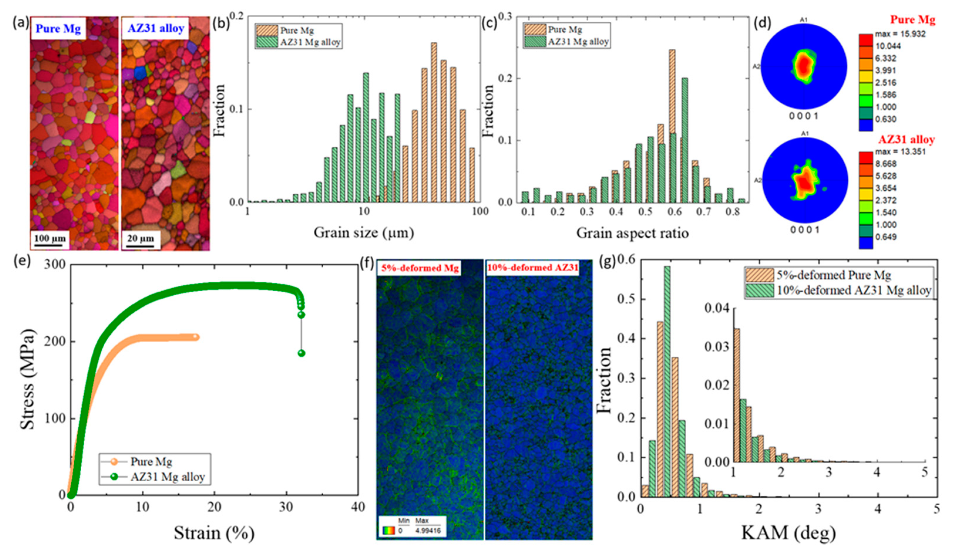 Crystals 12 01247 g001