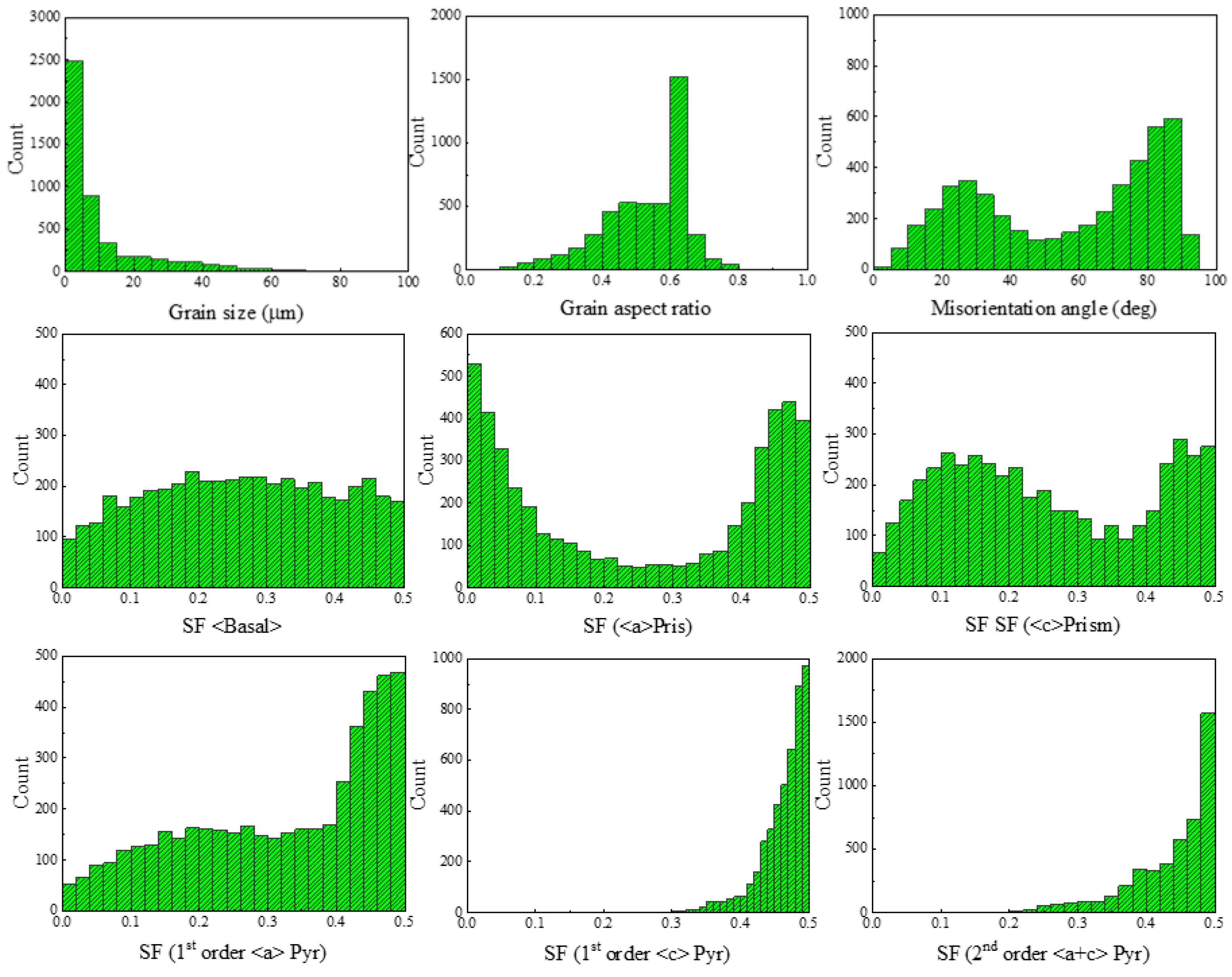 Crystals 12 01247 g003