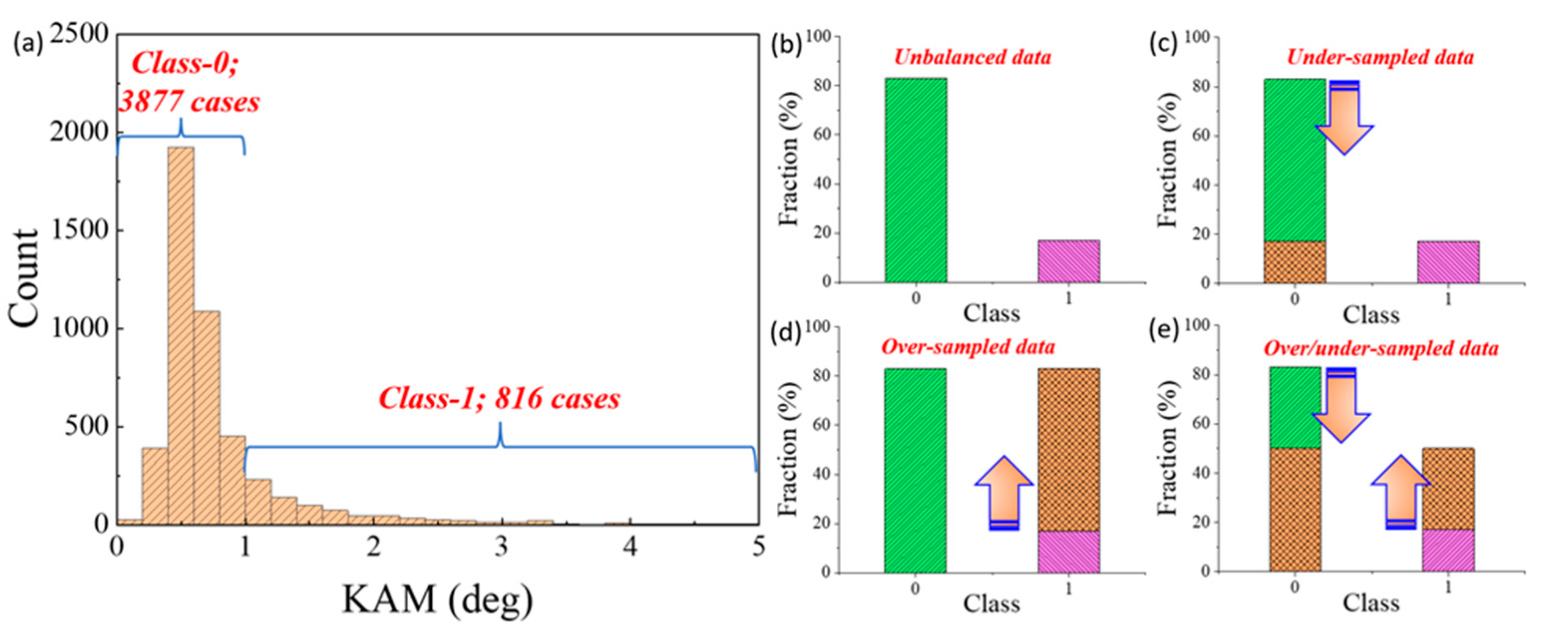 Crystals 12 01247 g004