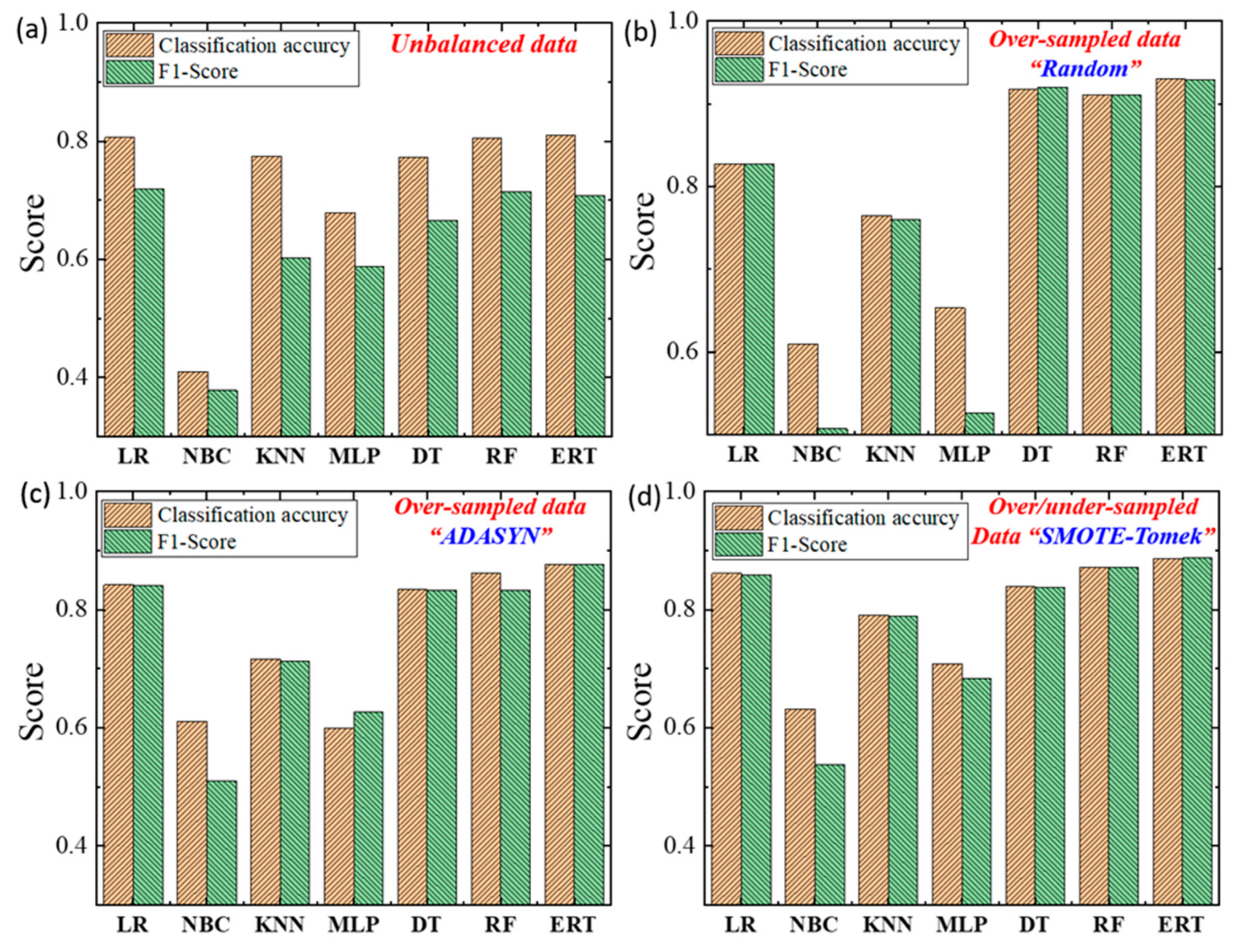 Crystals 12 01247 g005