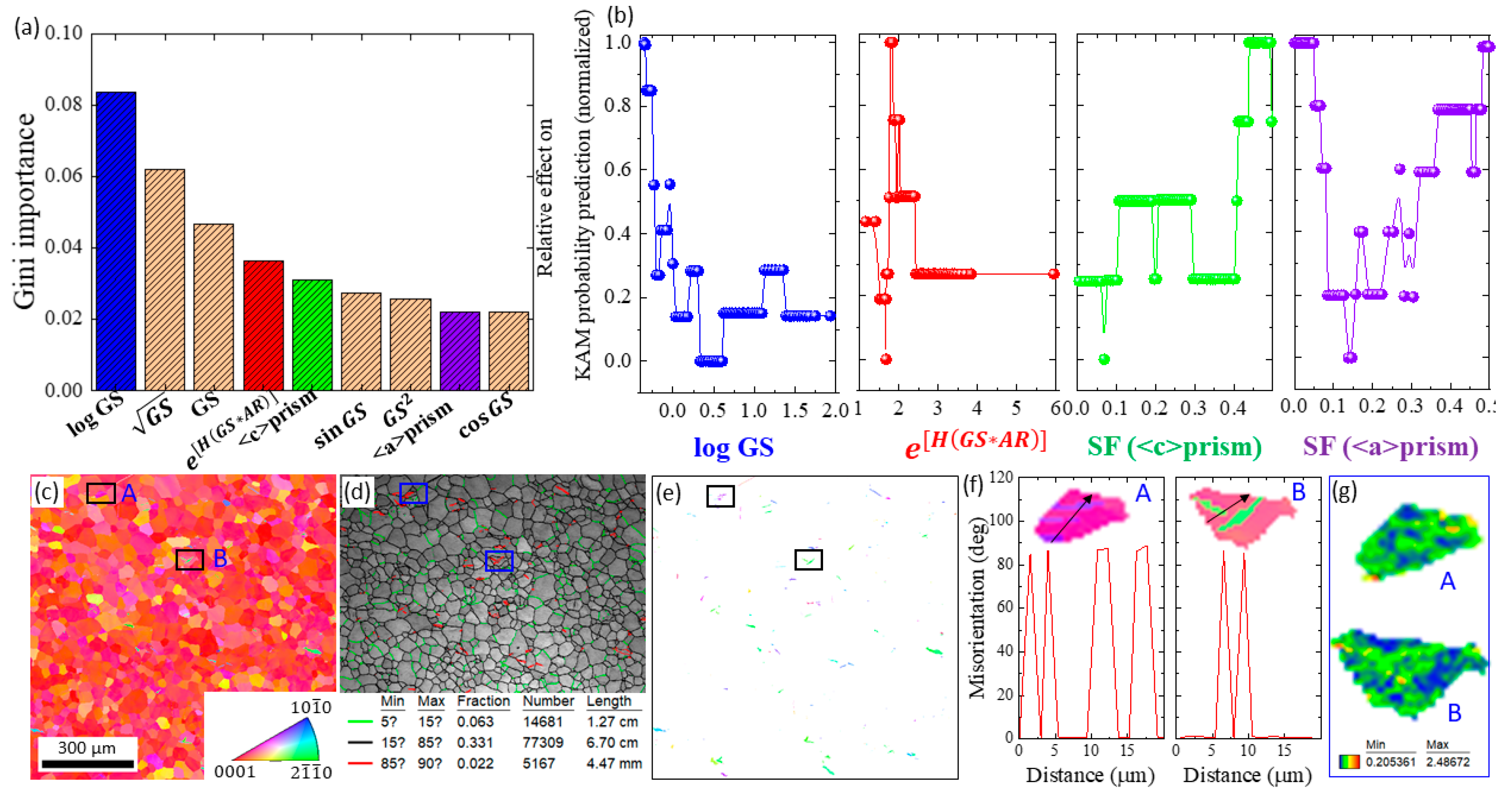Crystals 12 01247 g006