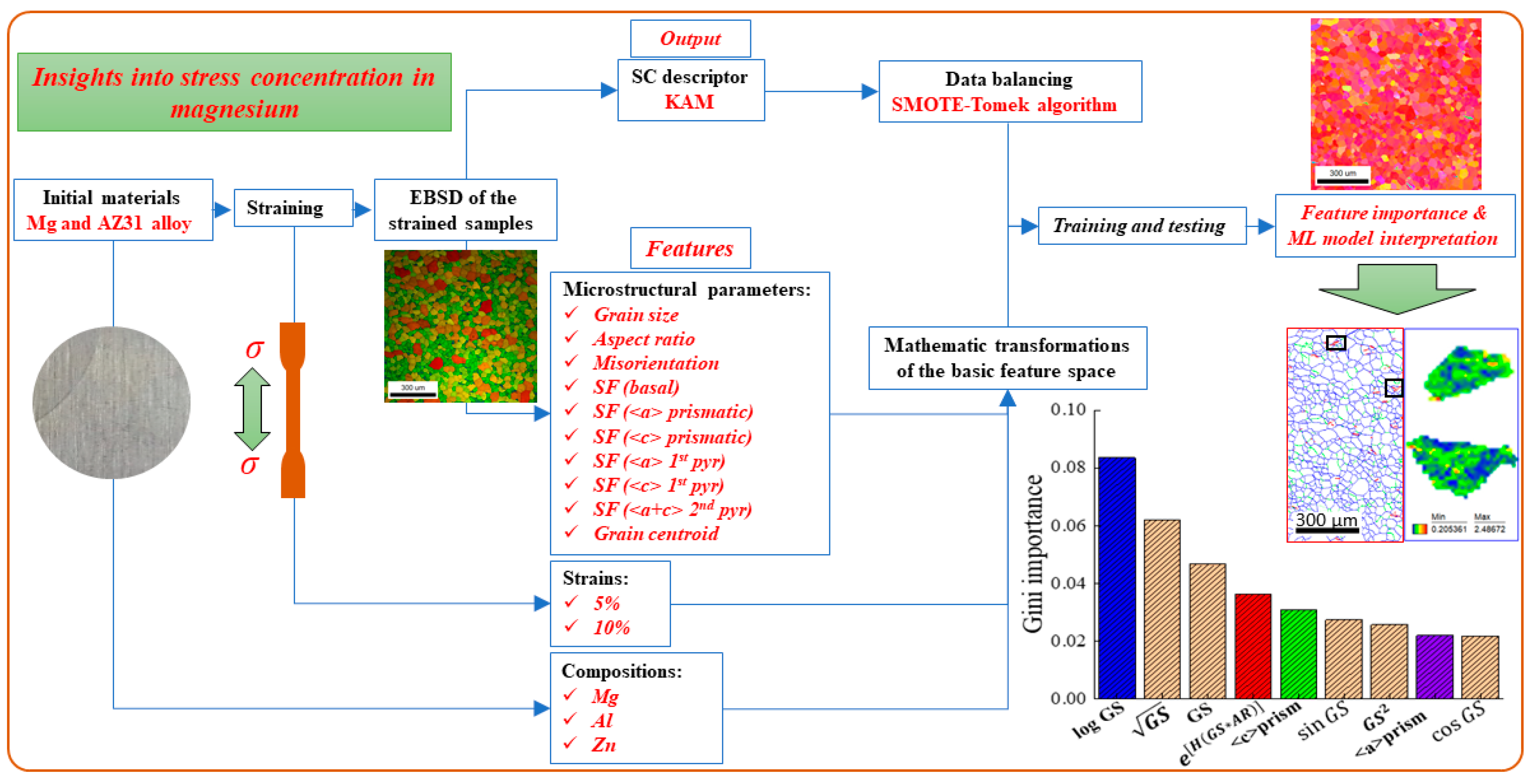 Crystals 12 01247 g007