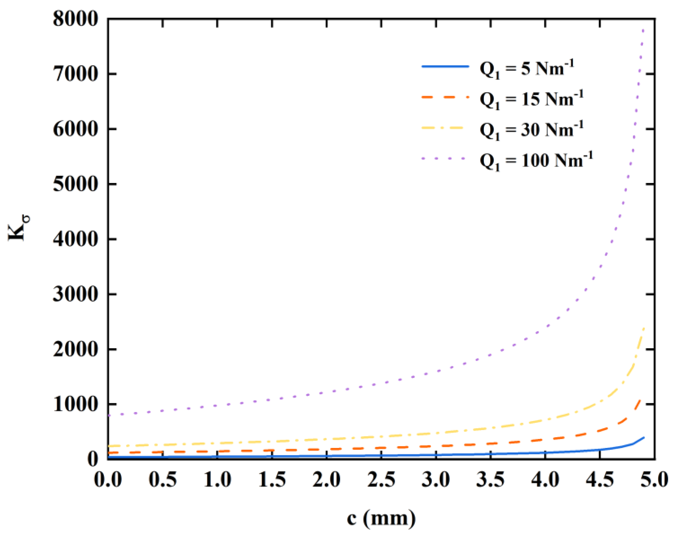 Crystals 12 01250 g002
