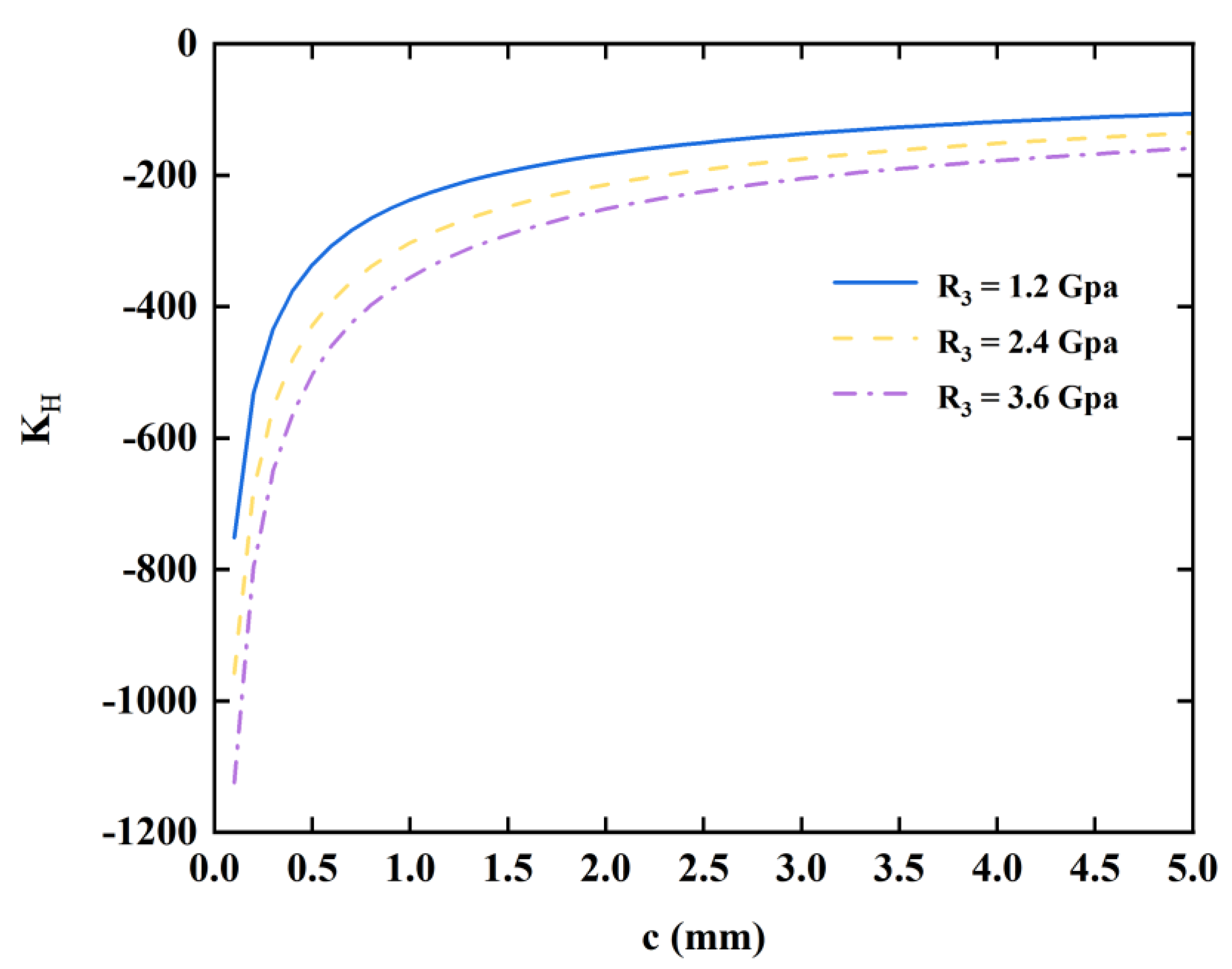 Crystals 12 01250 g005
