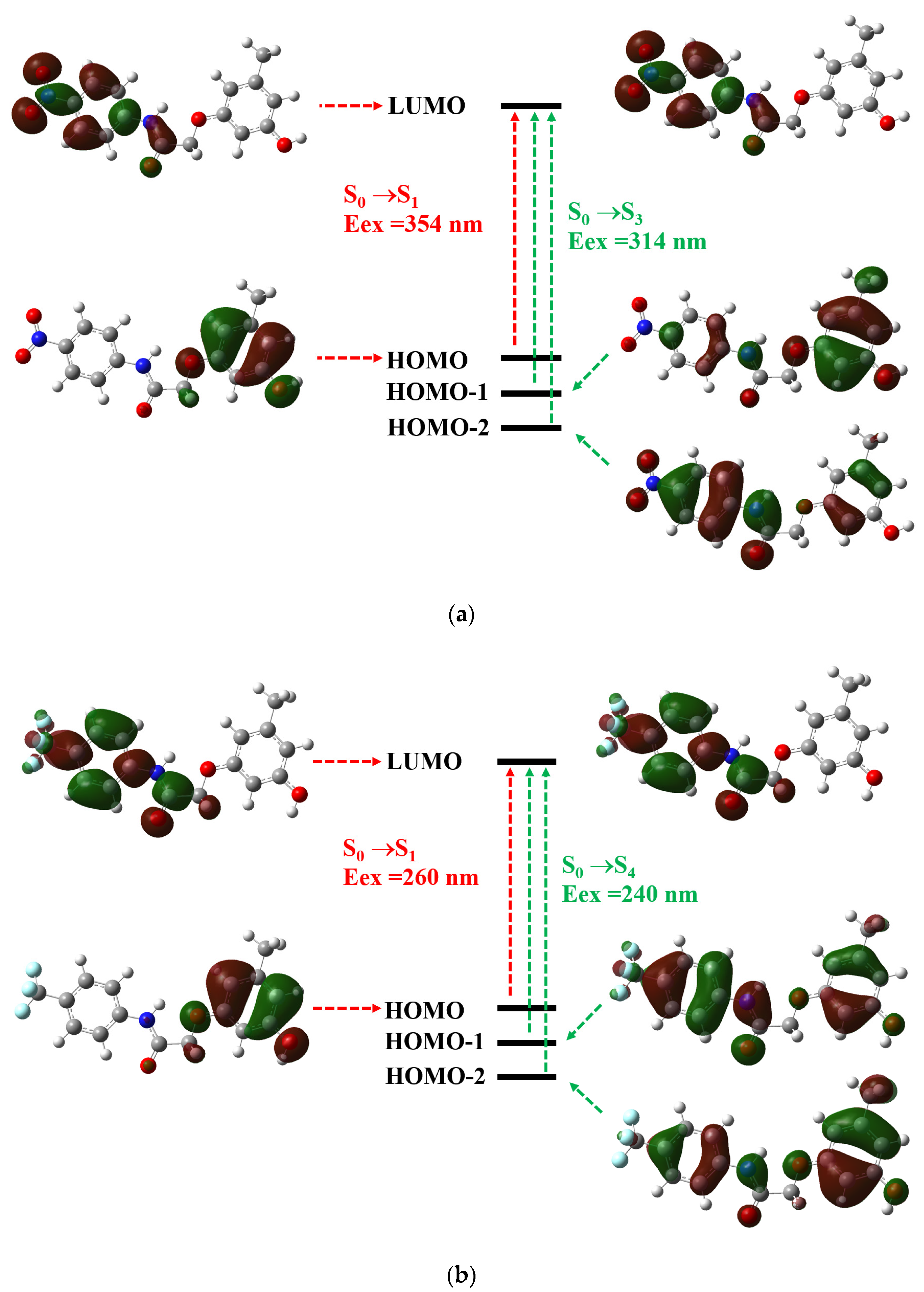 Crystals 12 01252 g008 550
