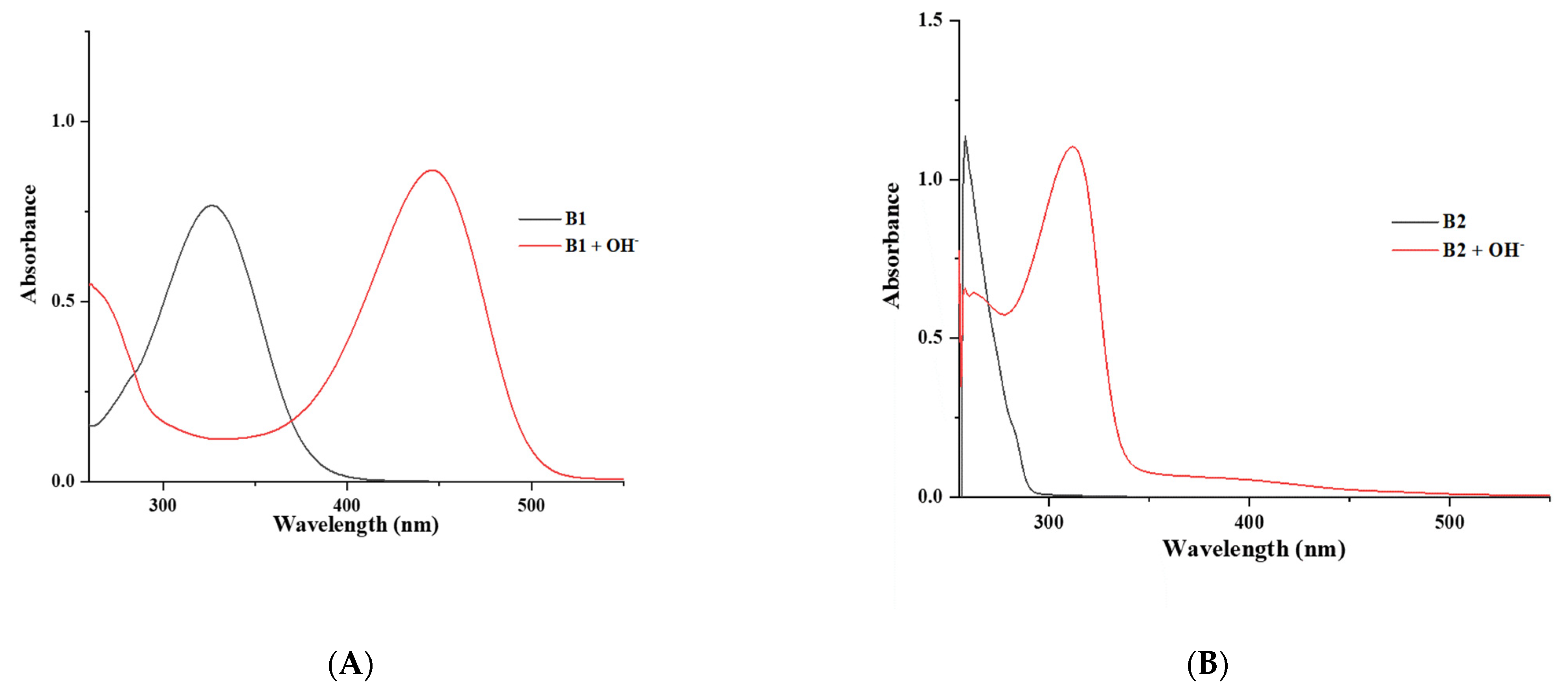 Crystals 12 01252 g009 550