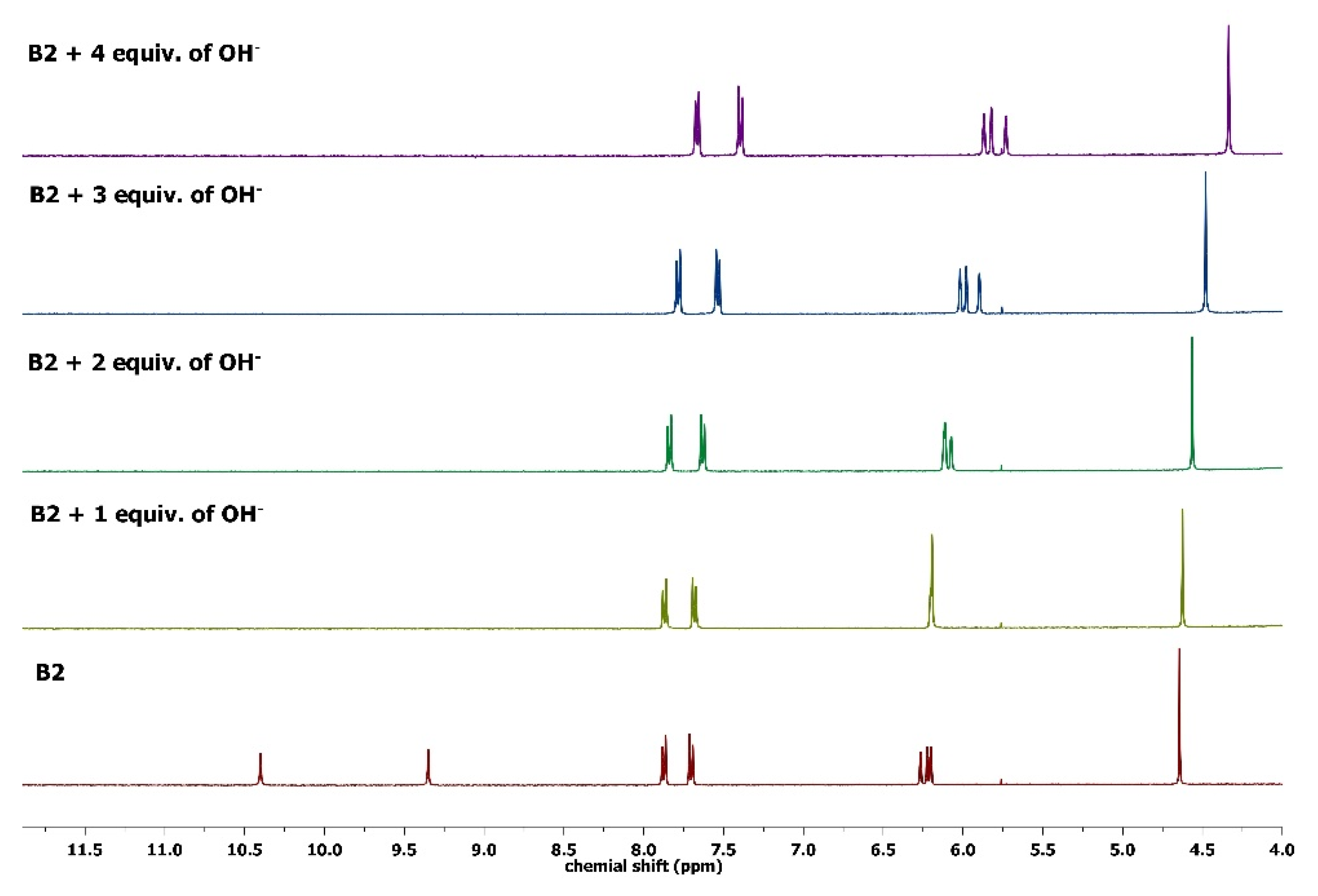 Crystals 12 01252 g012 550