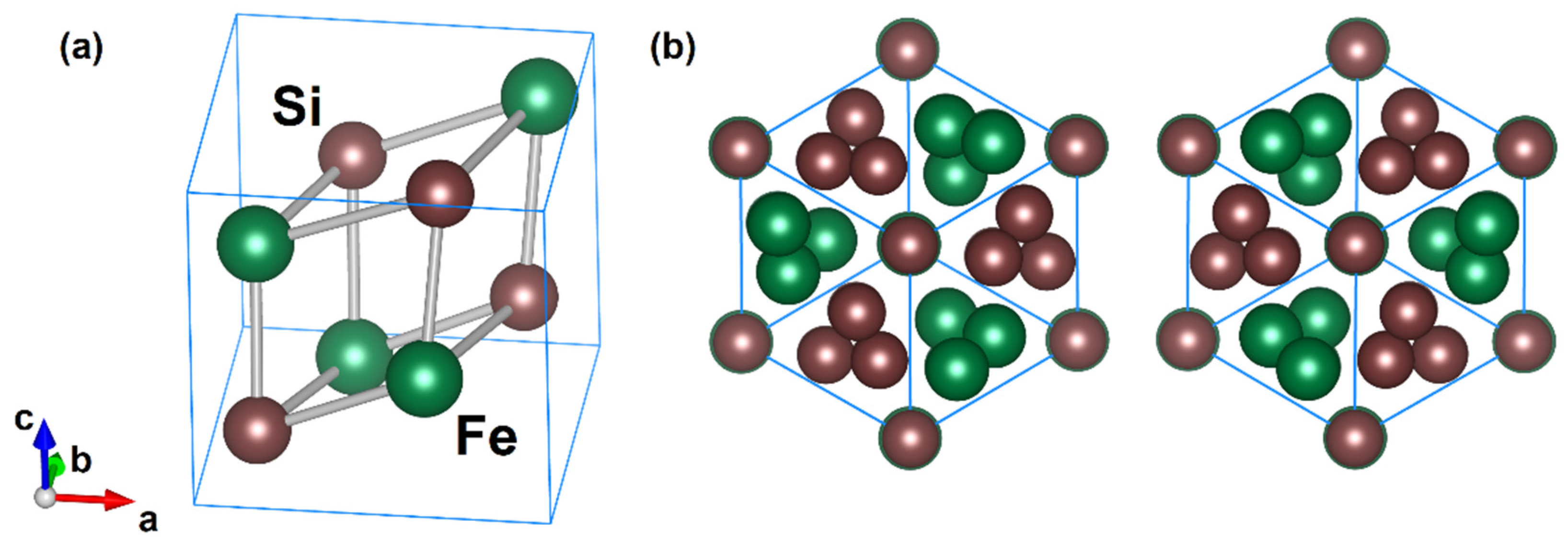 Crystals 12 01256 g001 Crystals 12 01256 g001