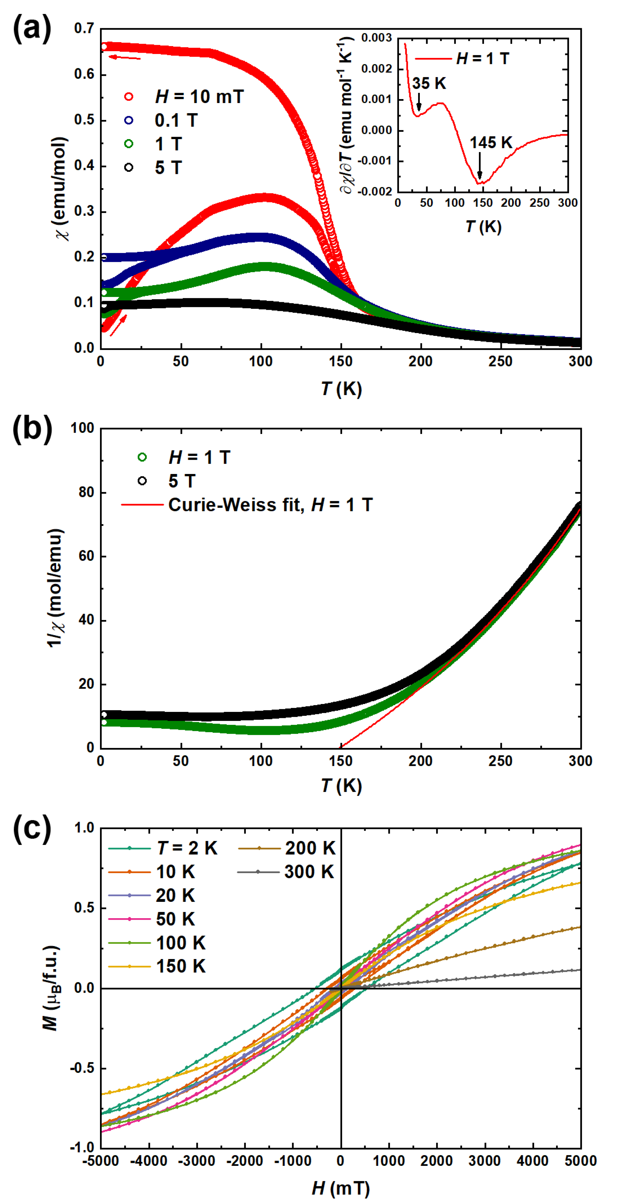Crystals 12 01256 g005 Crystals 12 01256 g005