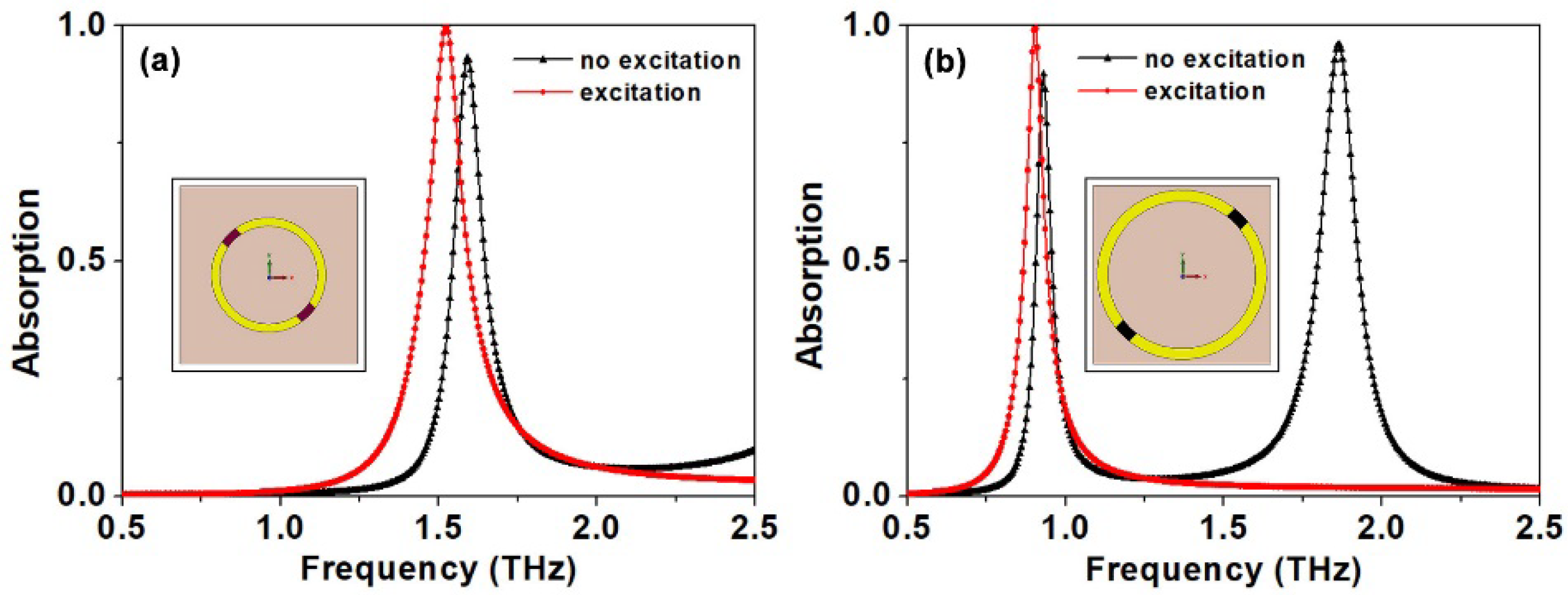 Crystals 12 01258 g003 550