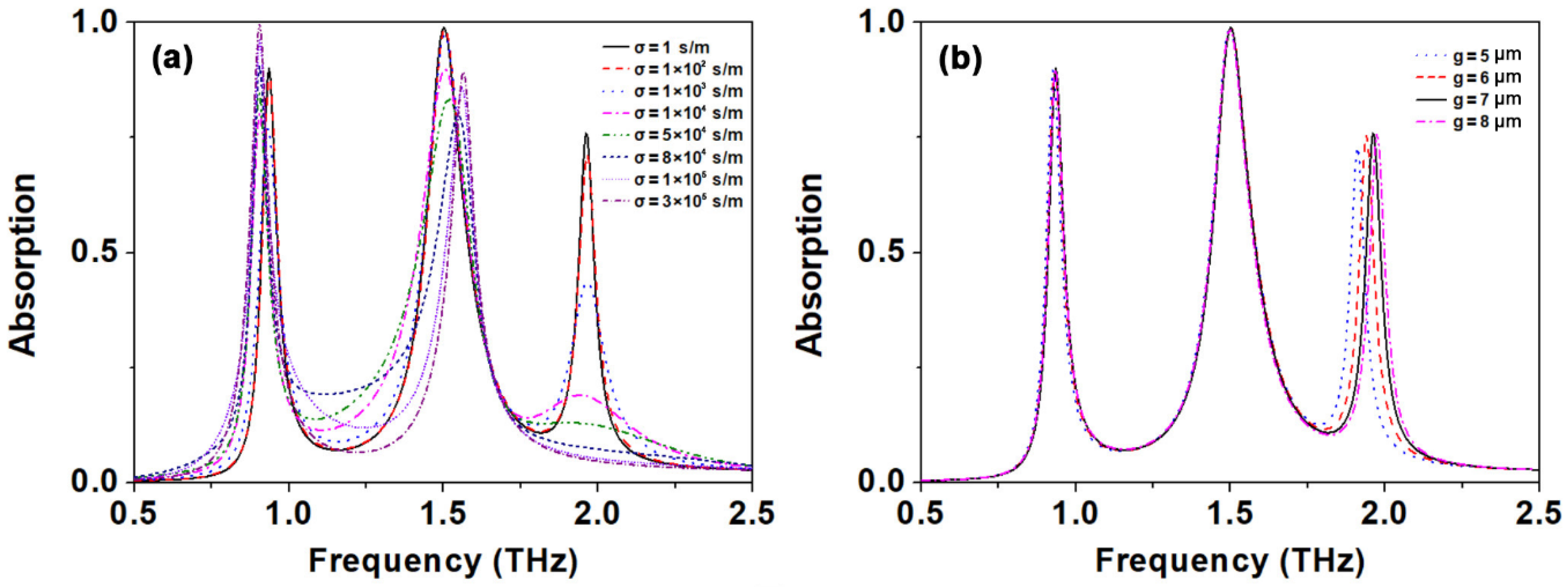 Crystals 12 01258 g007 550
