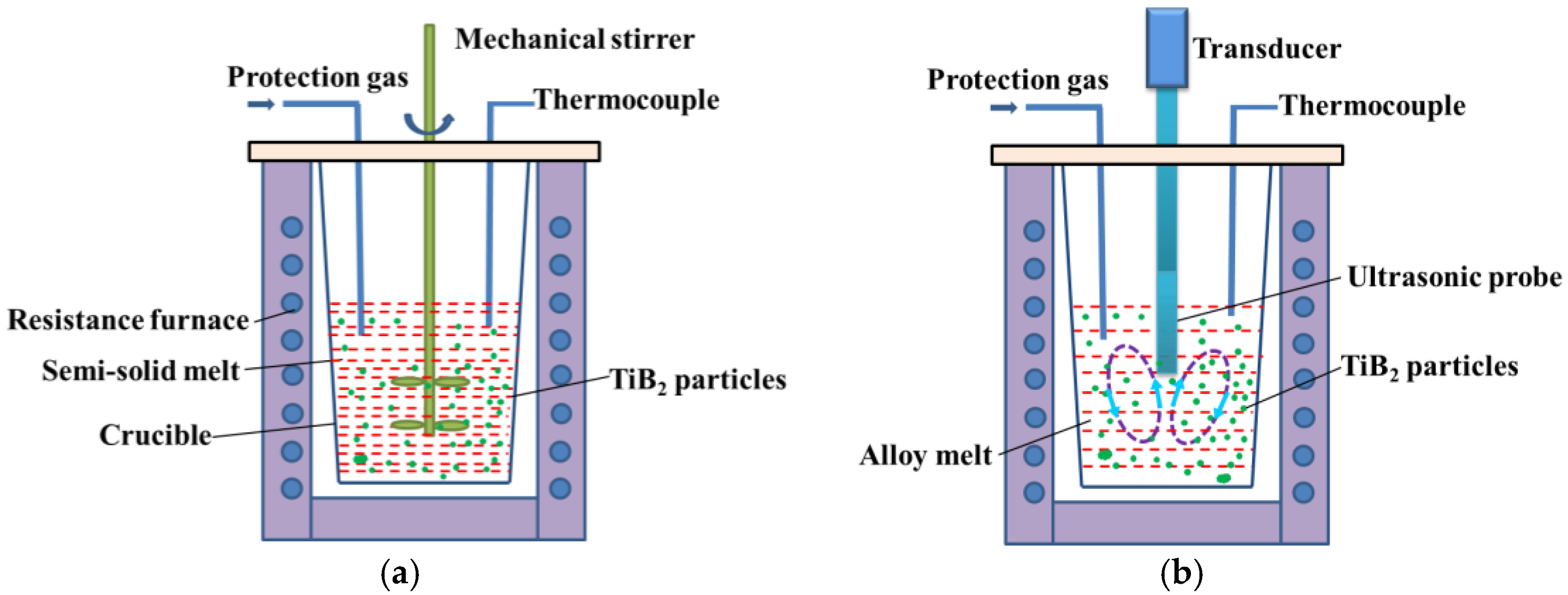 Crystals 12 01260 g002 550