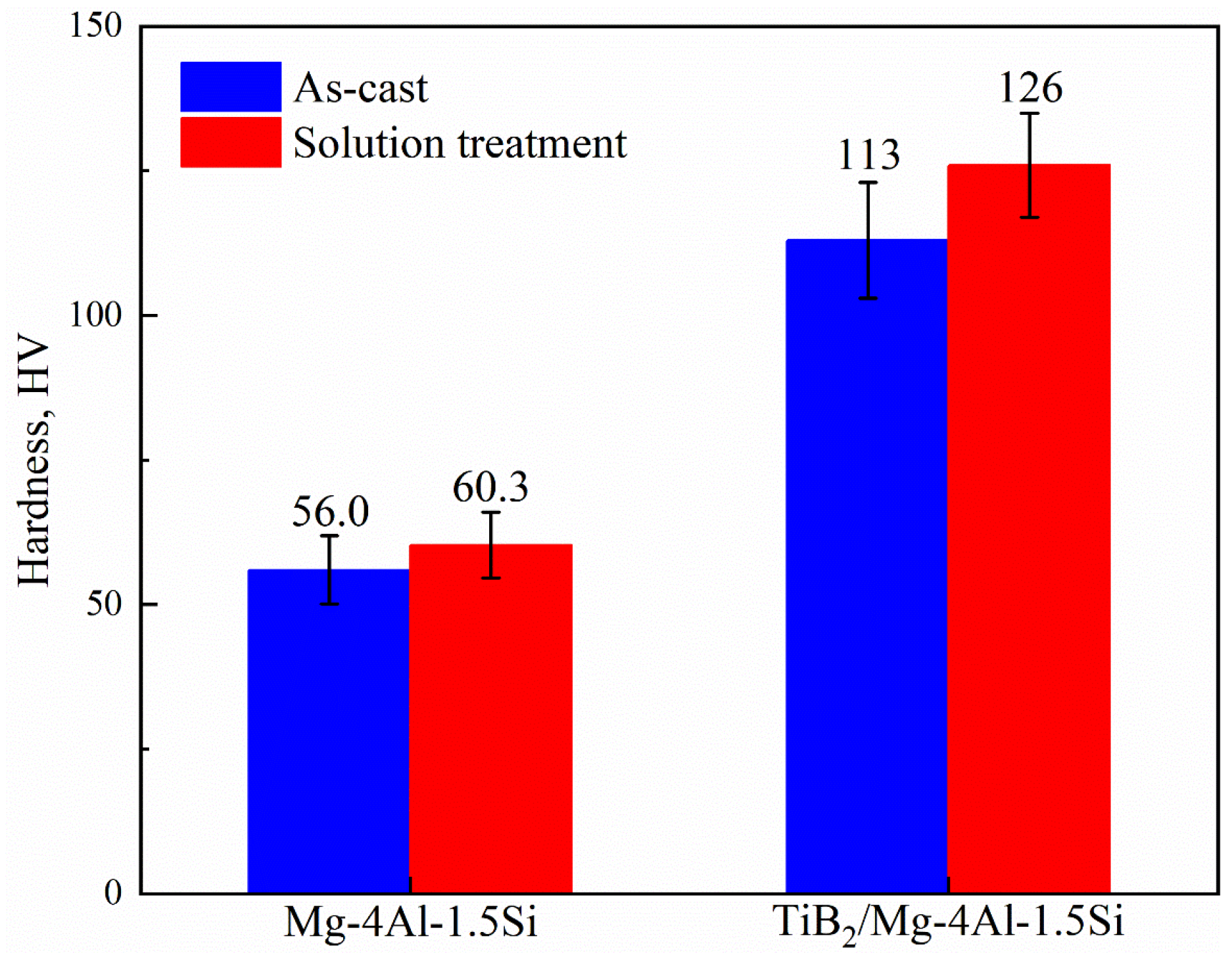 Crystals 12 01260 g007 550