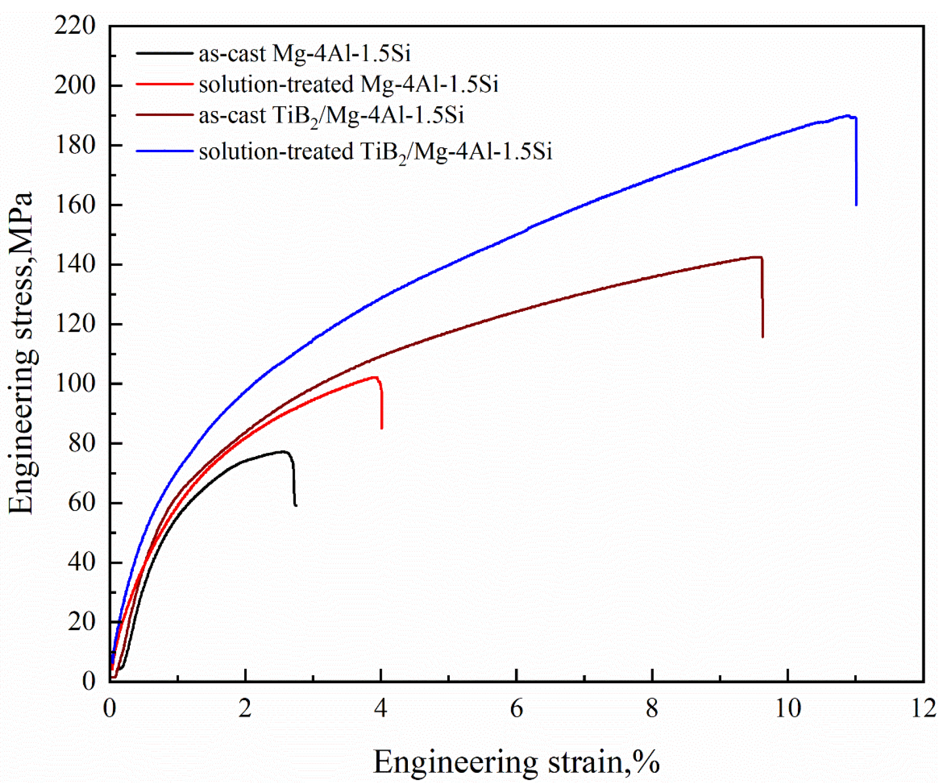 Crystals 12 01260 g008 550