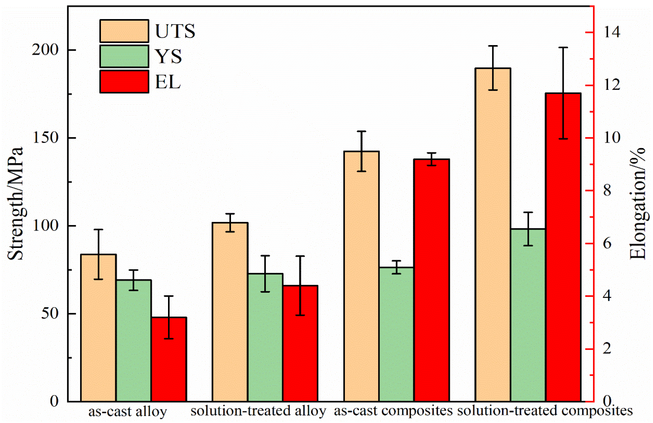 Crystals 12 01260 g009 550