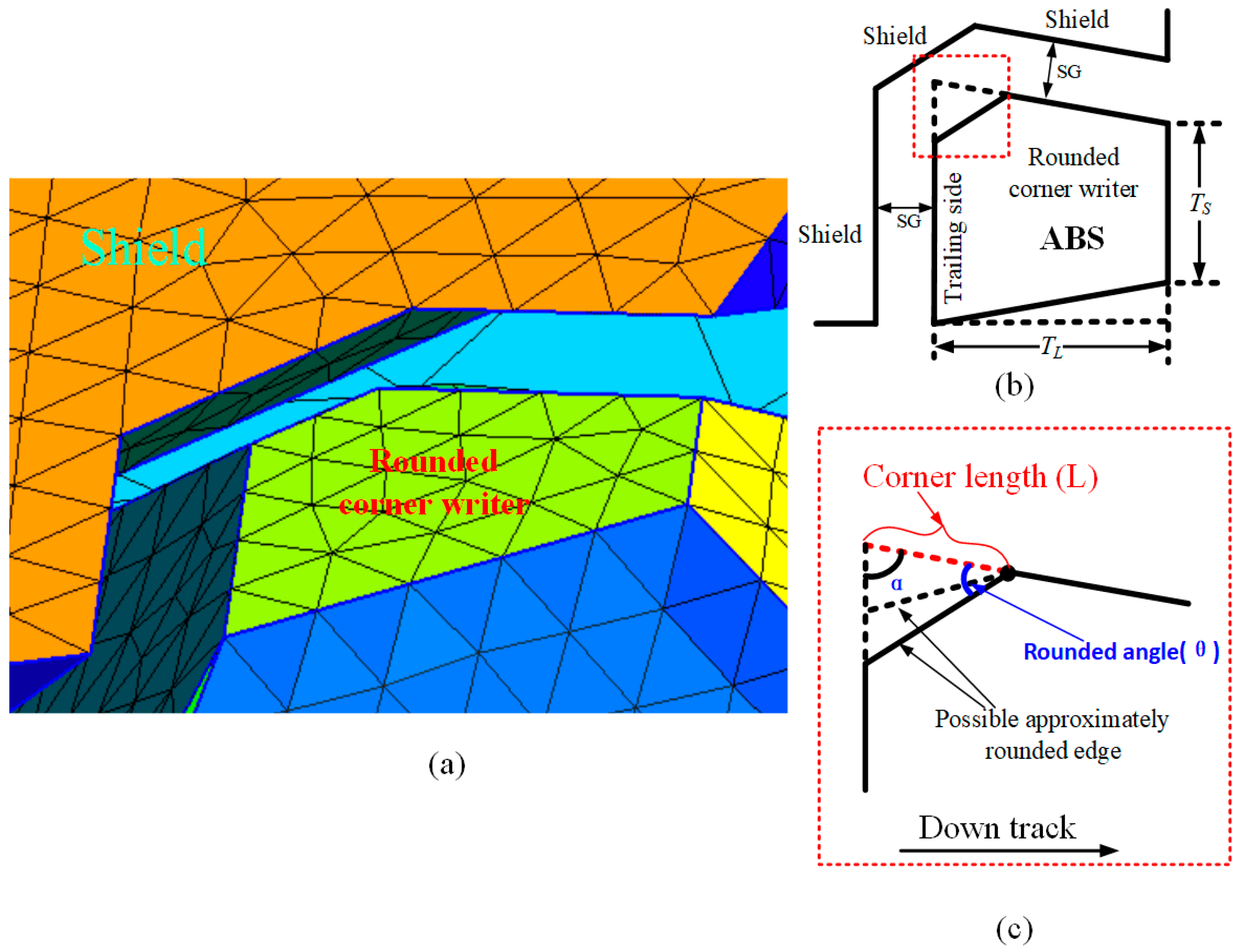 Crystals 12 01261 g001