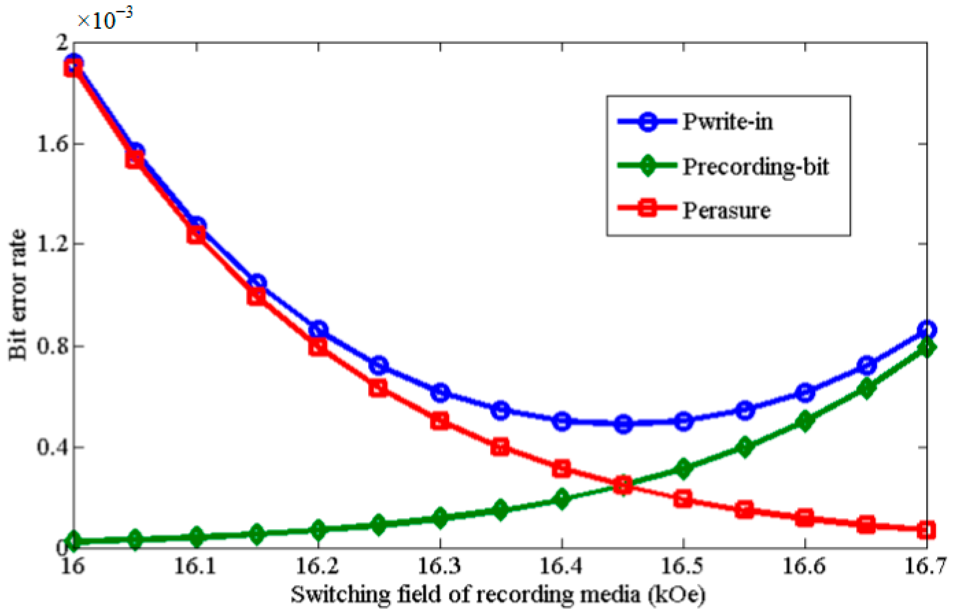 Crystals 12 01261 g004