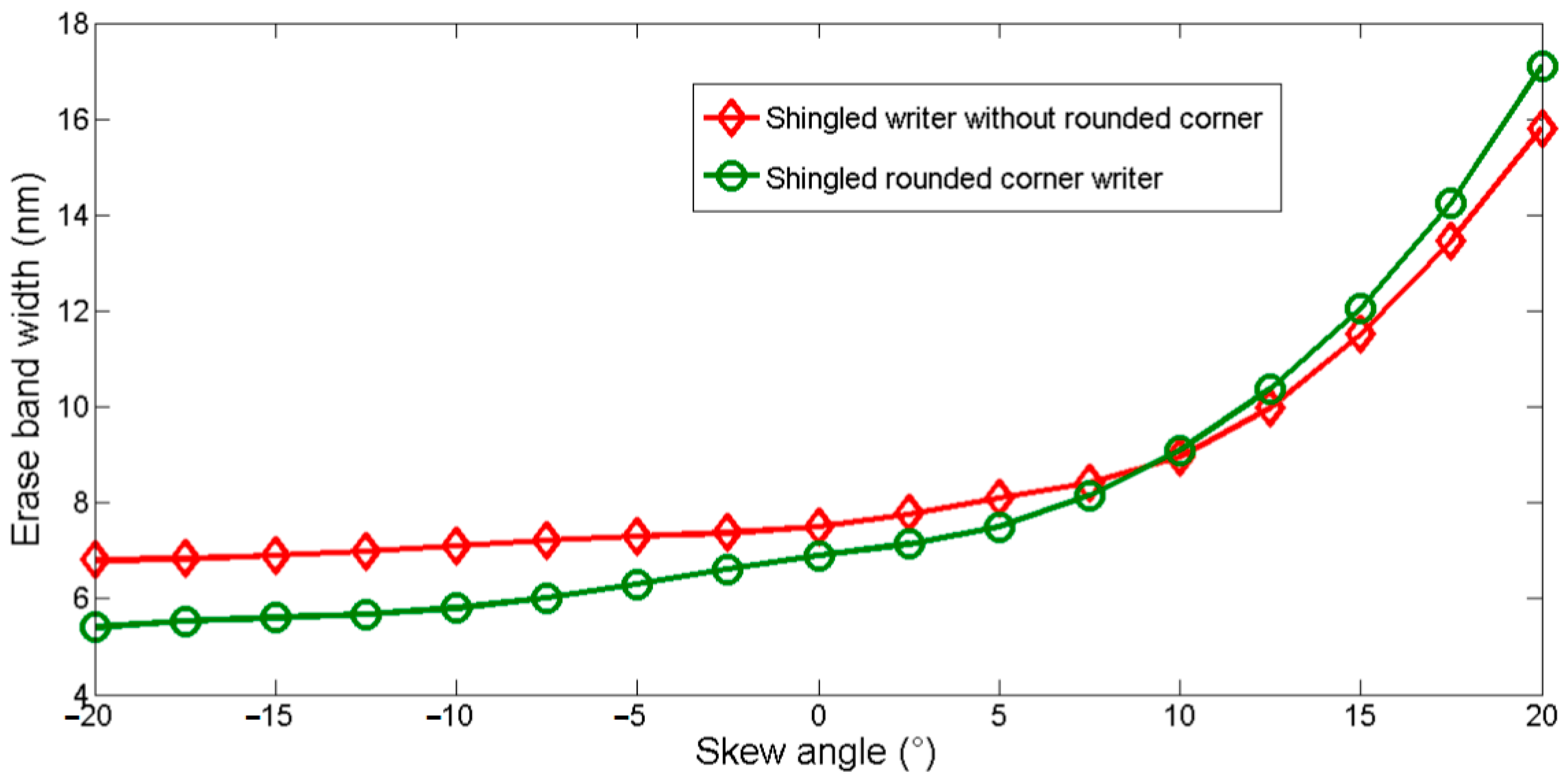 Crystals 12 01261 g007