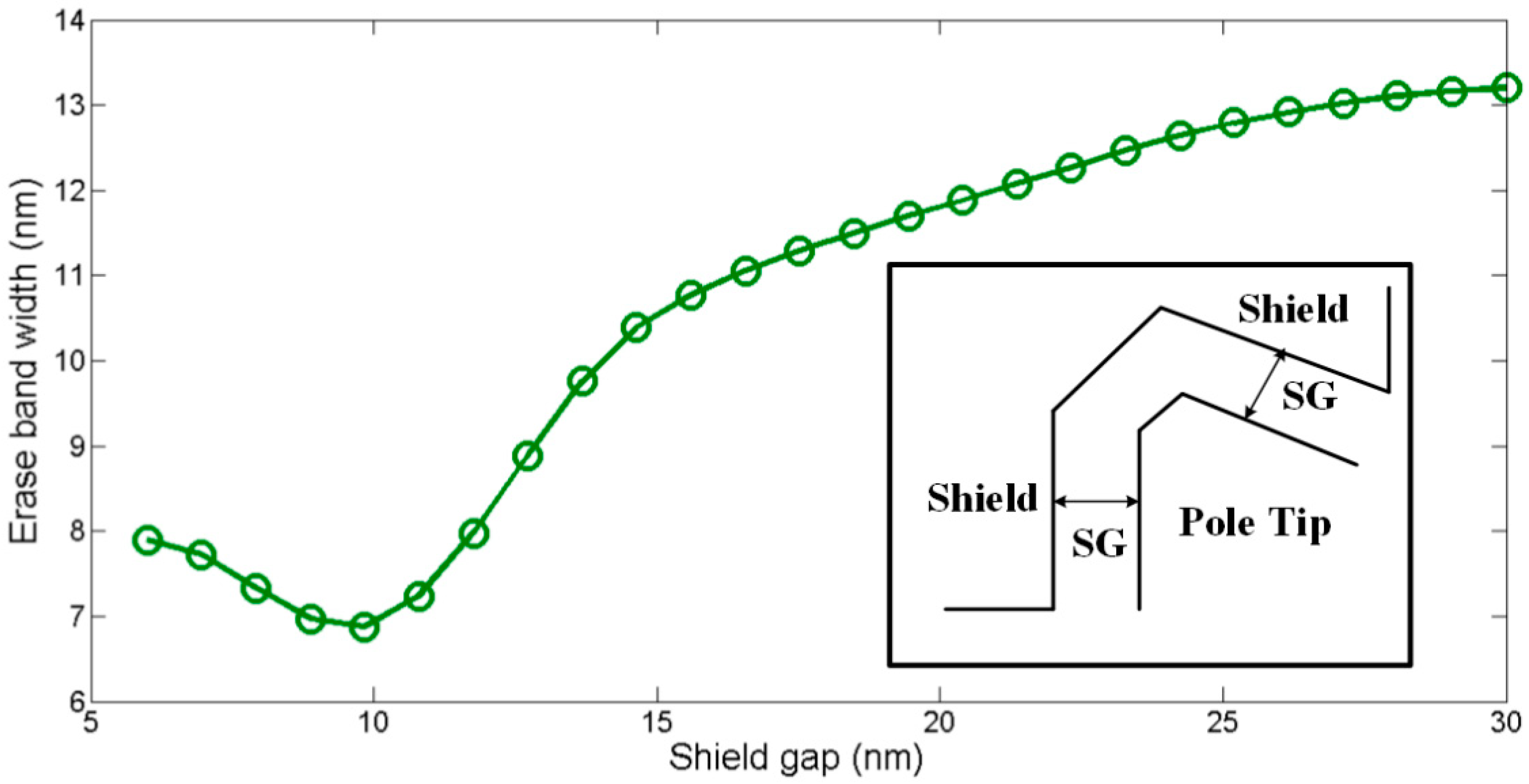 Crystals 12 01261 g008