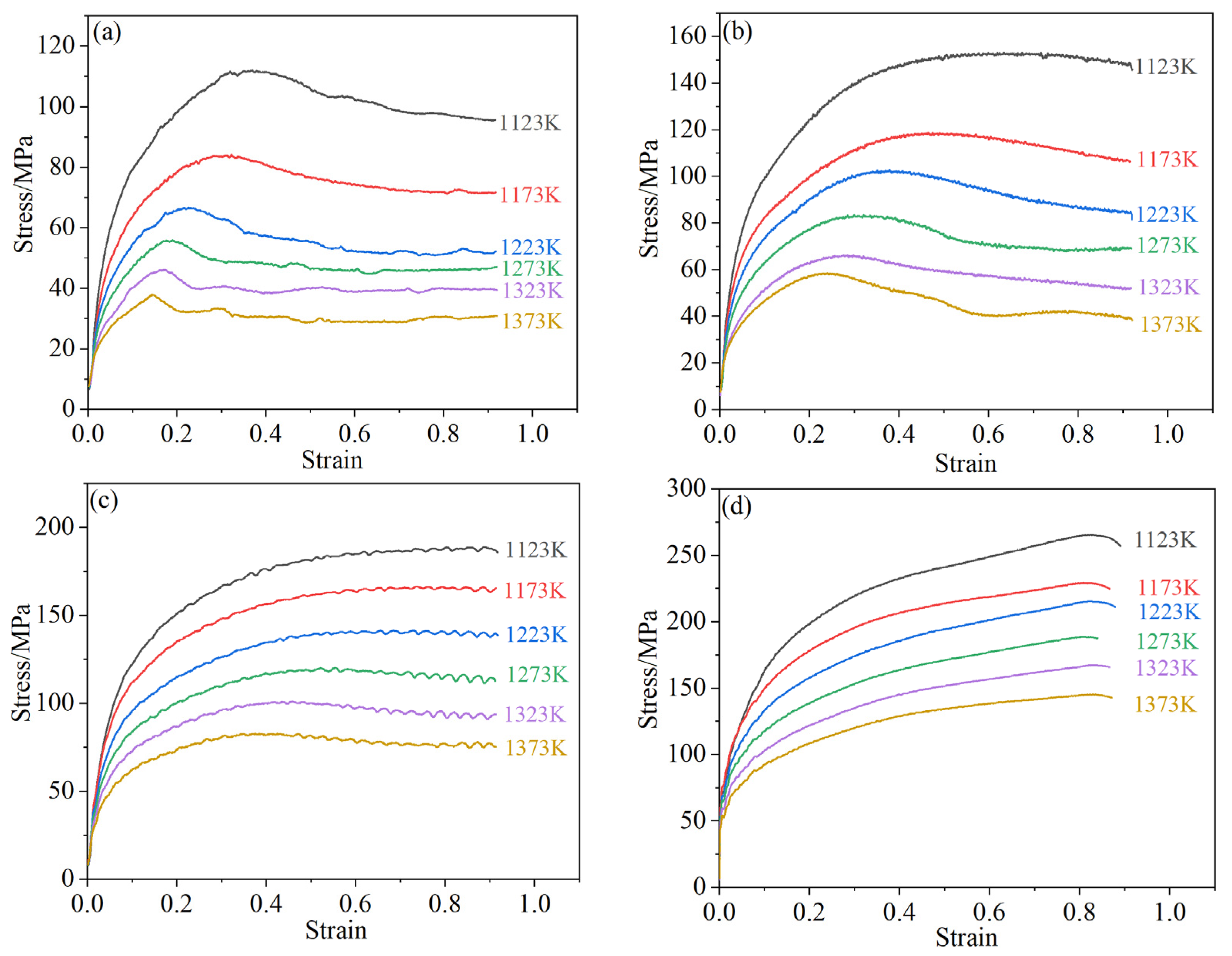 Crystals 12 01262 g002 550