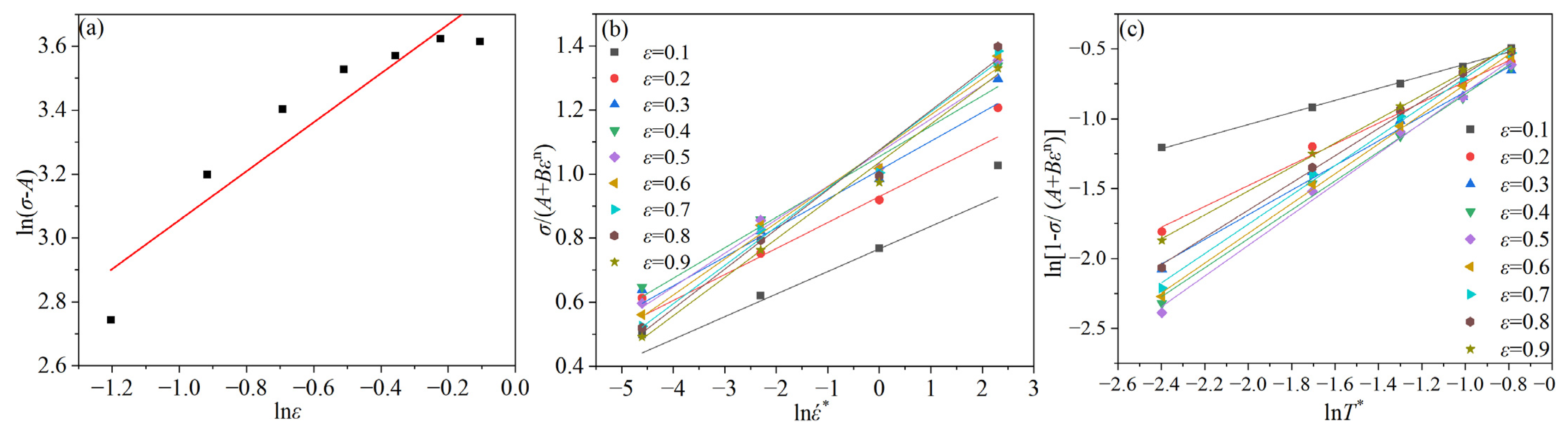 Crystals 12 01262 g003 550