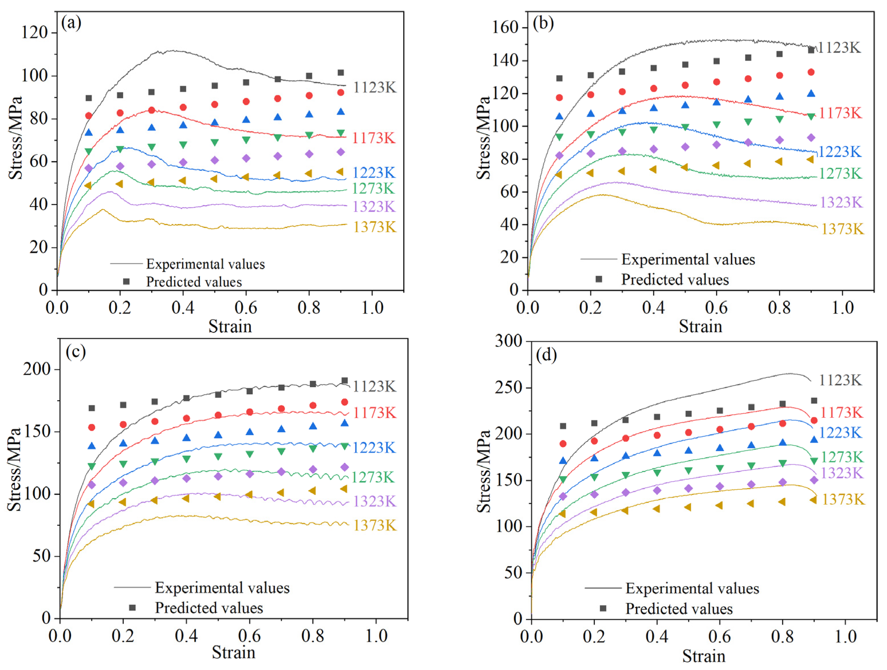 Crystals 12 01262 g004 550