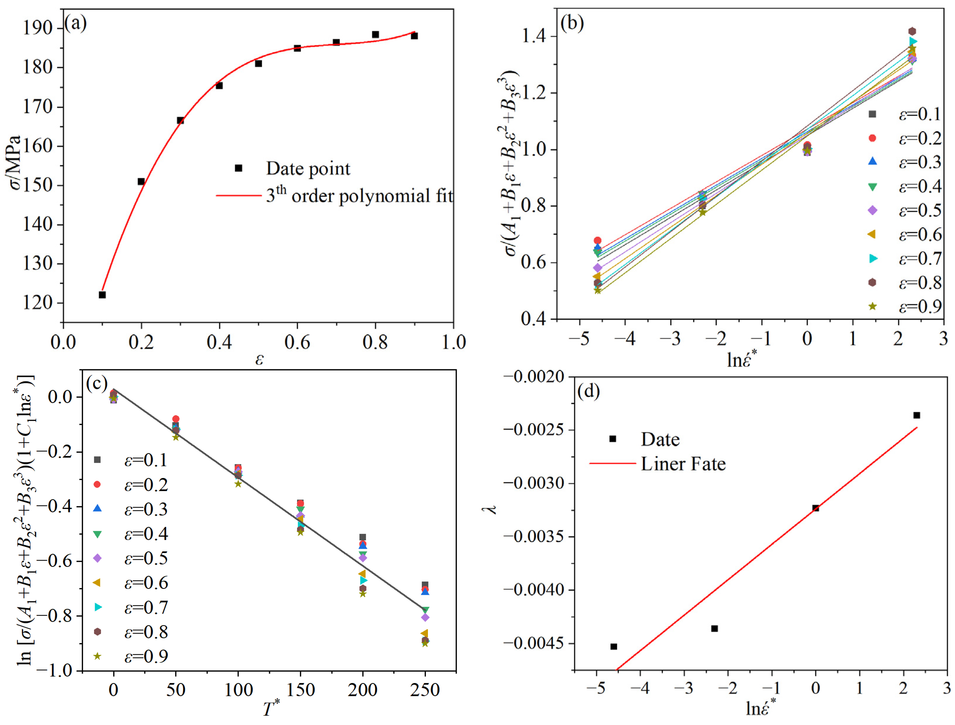 Crystals 12 01262 g005 550