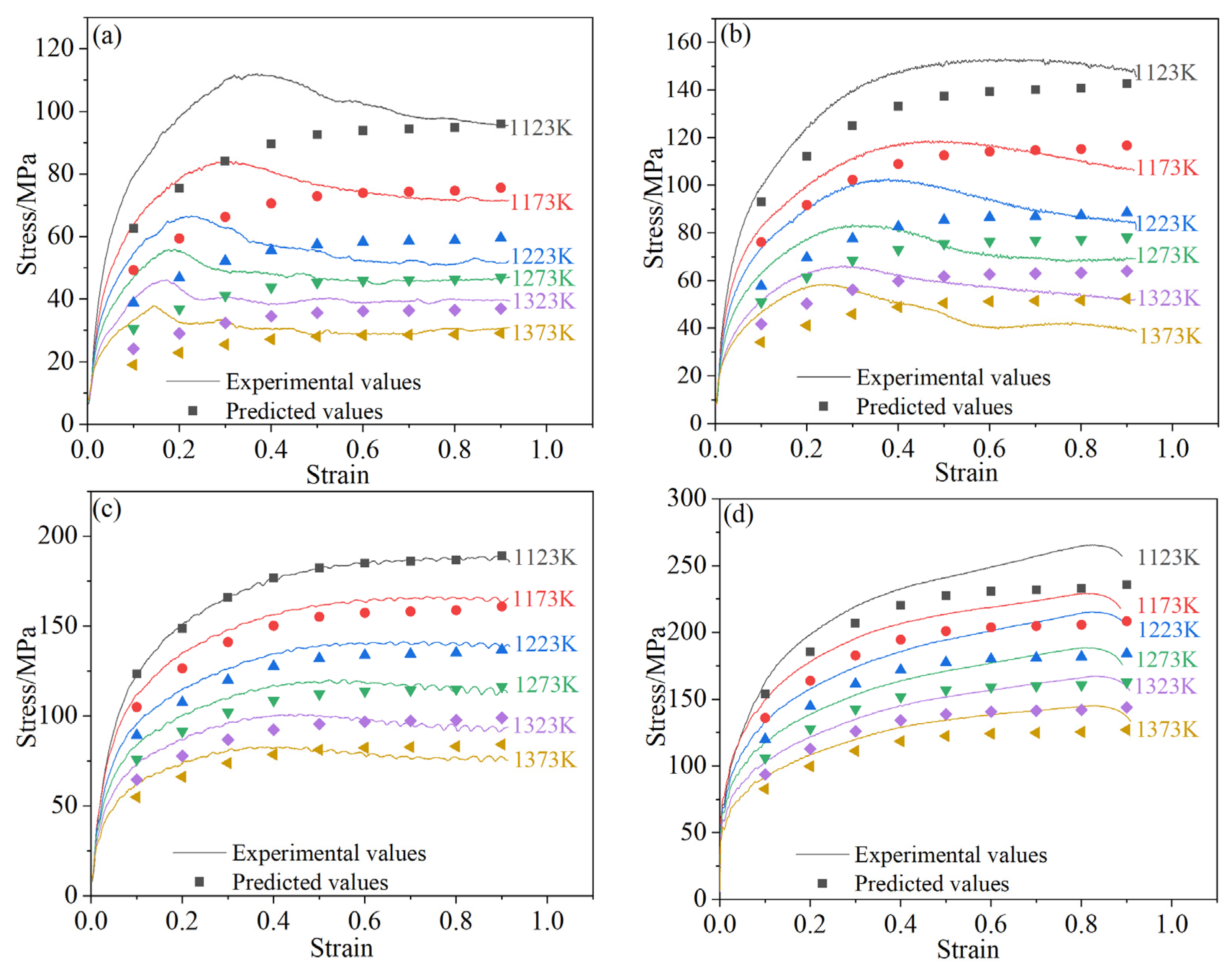 Crystals 12 01262 g006 550