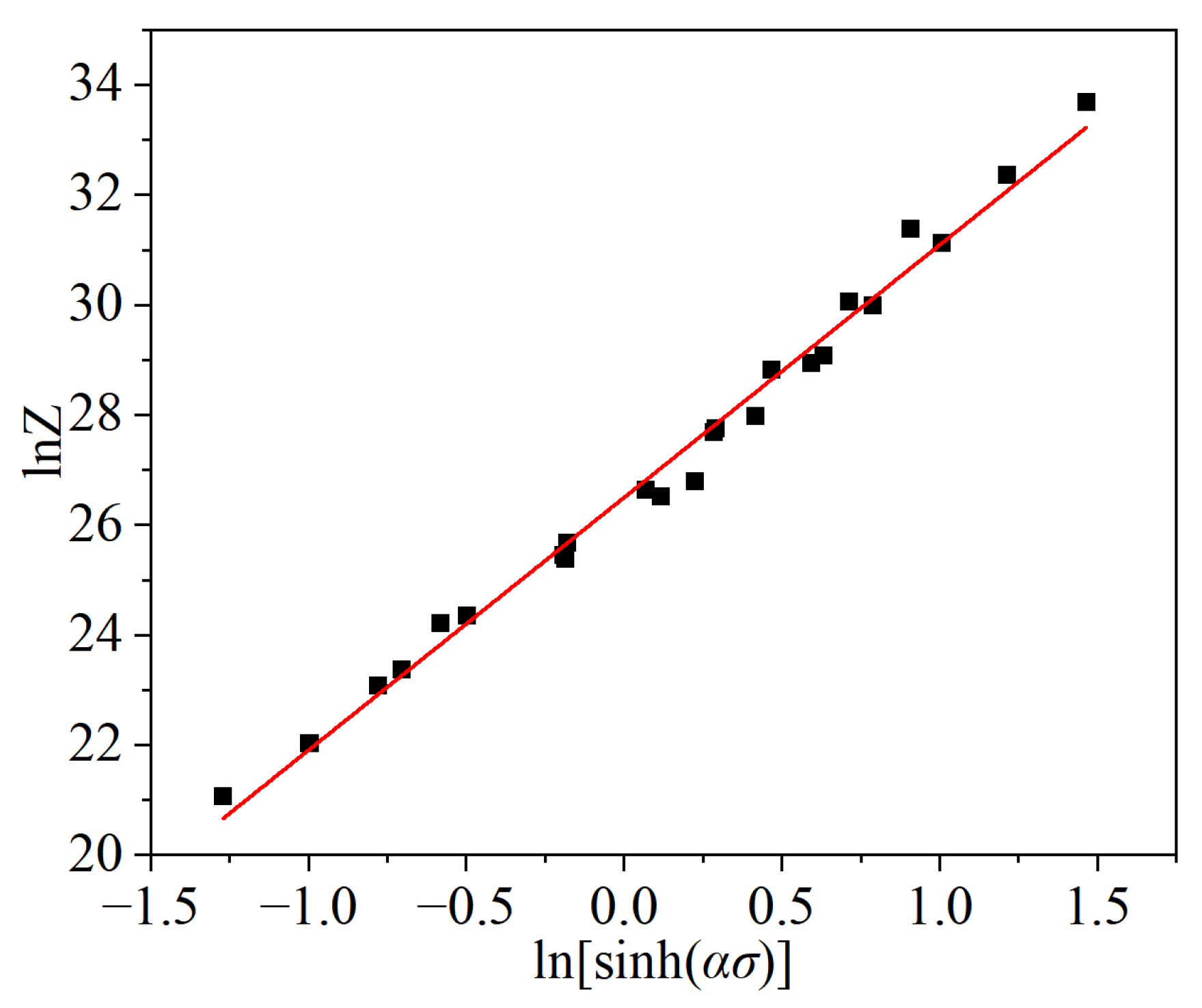Crystals 12 01262 g008 550