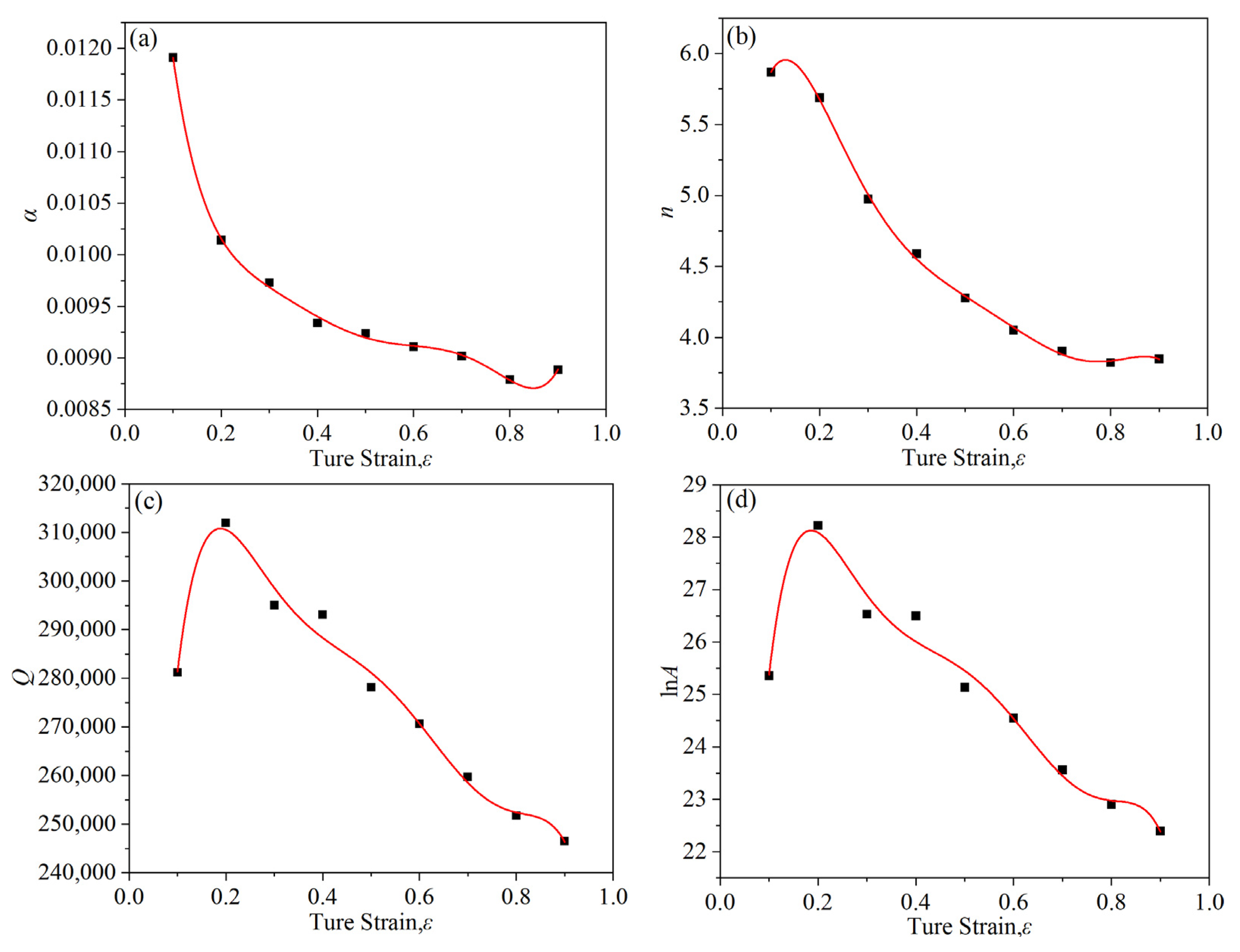 Crystals 12 01262 g009 550