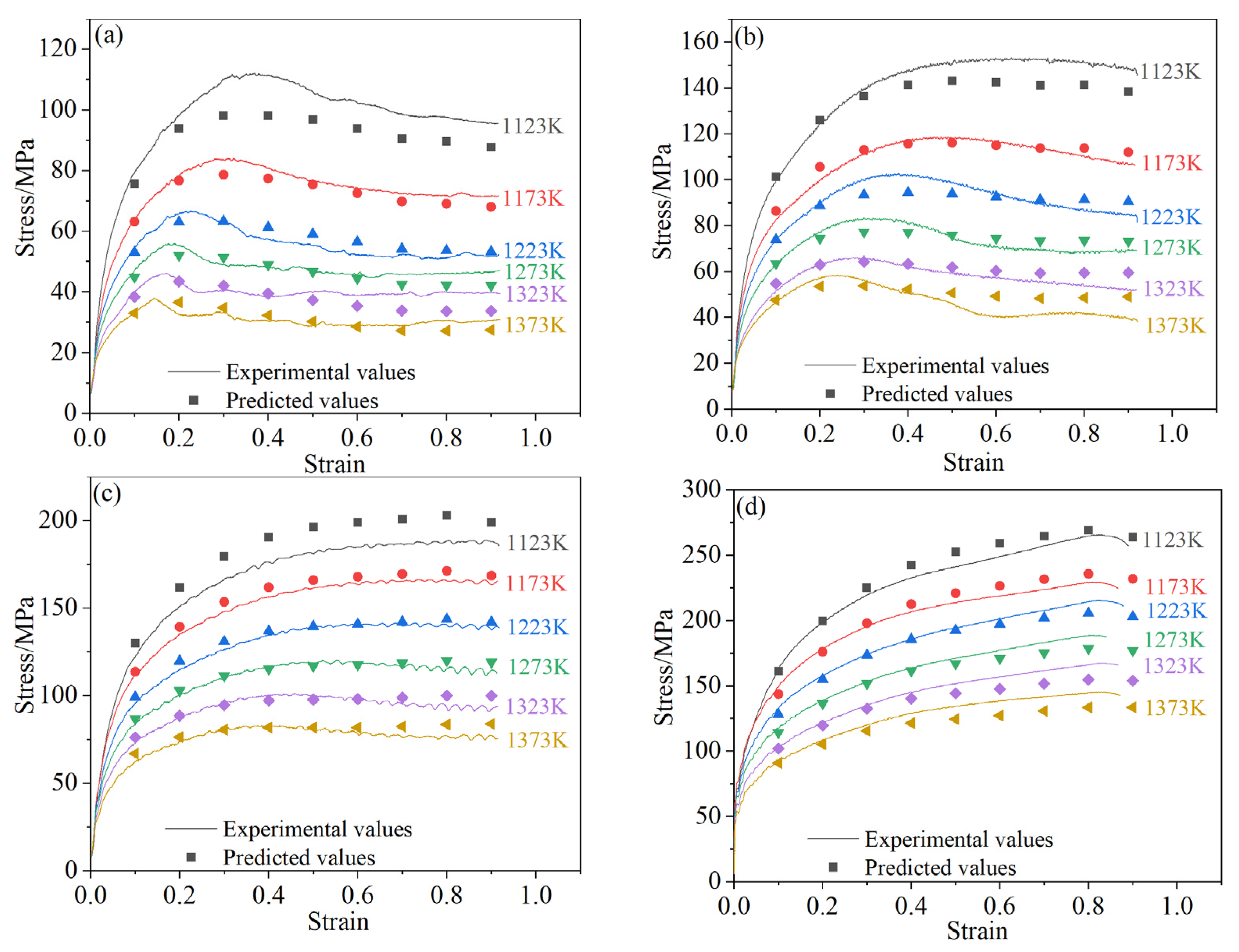 Crystals 12 01262 g010 550