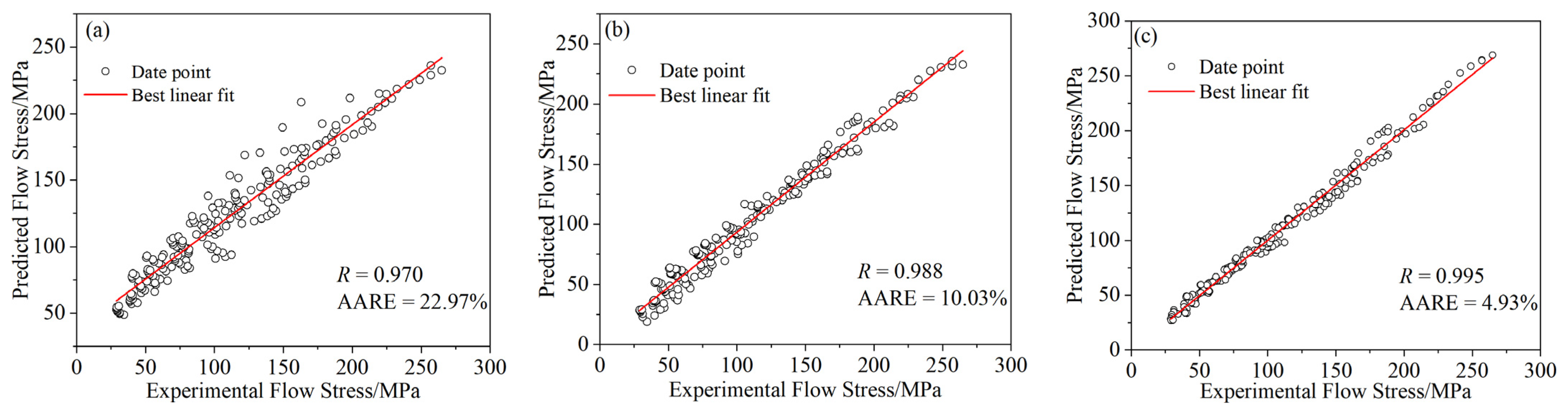 Crystals 12 01262 g011 550