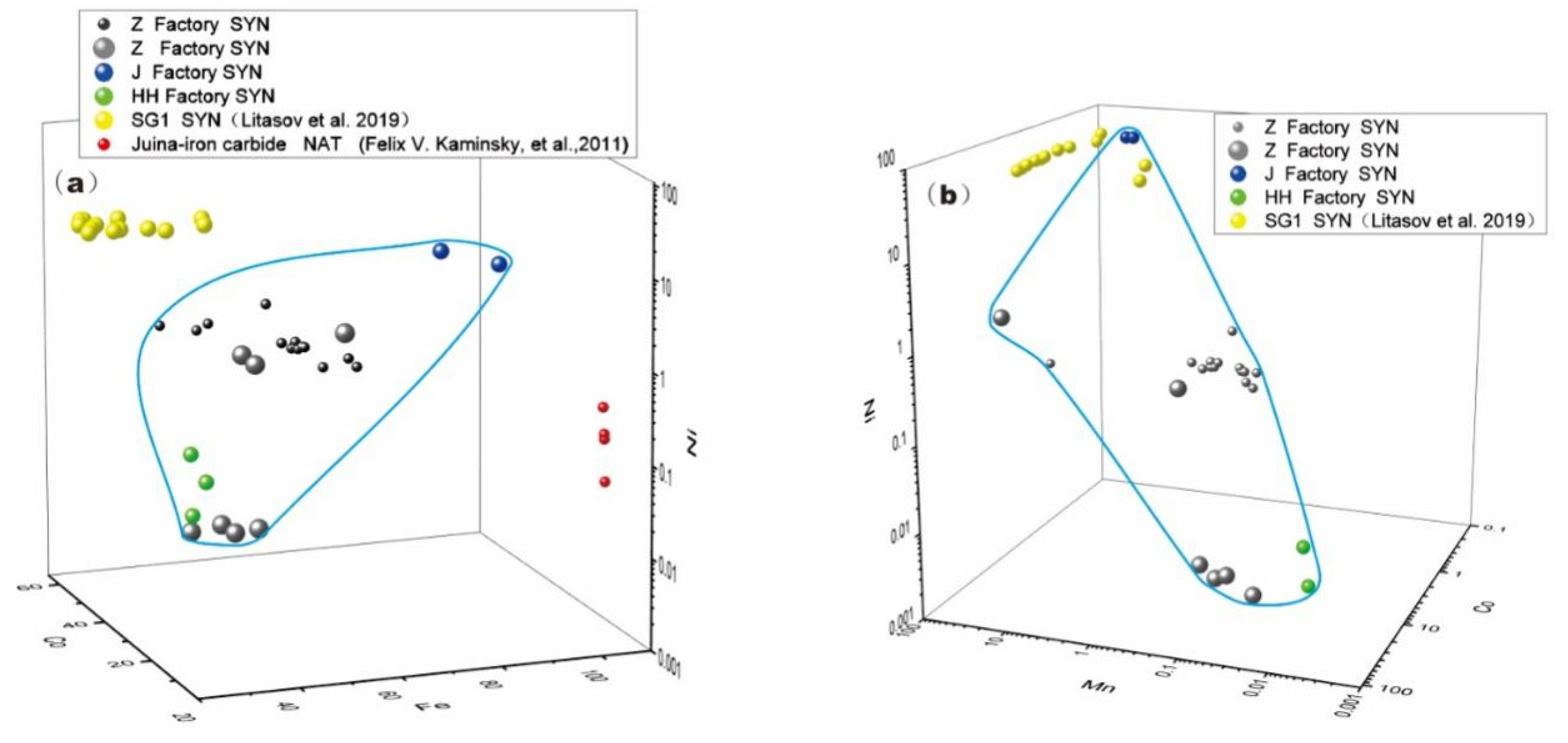 Crystals 12 01266 g007