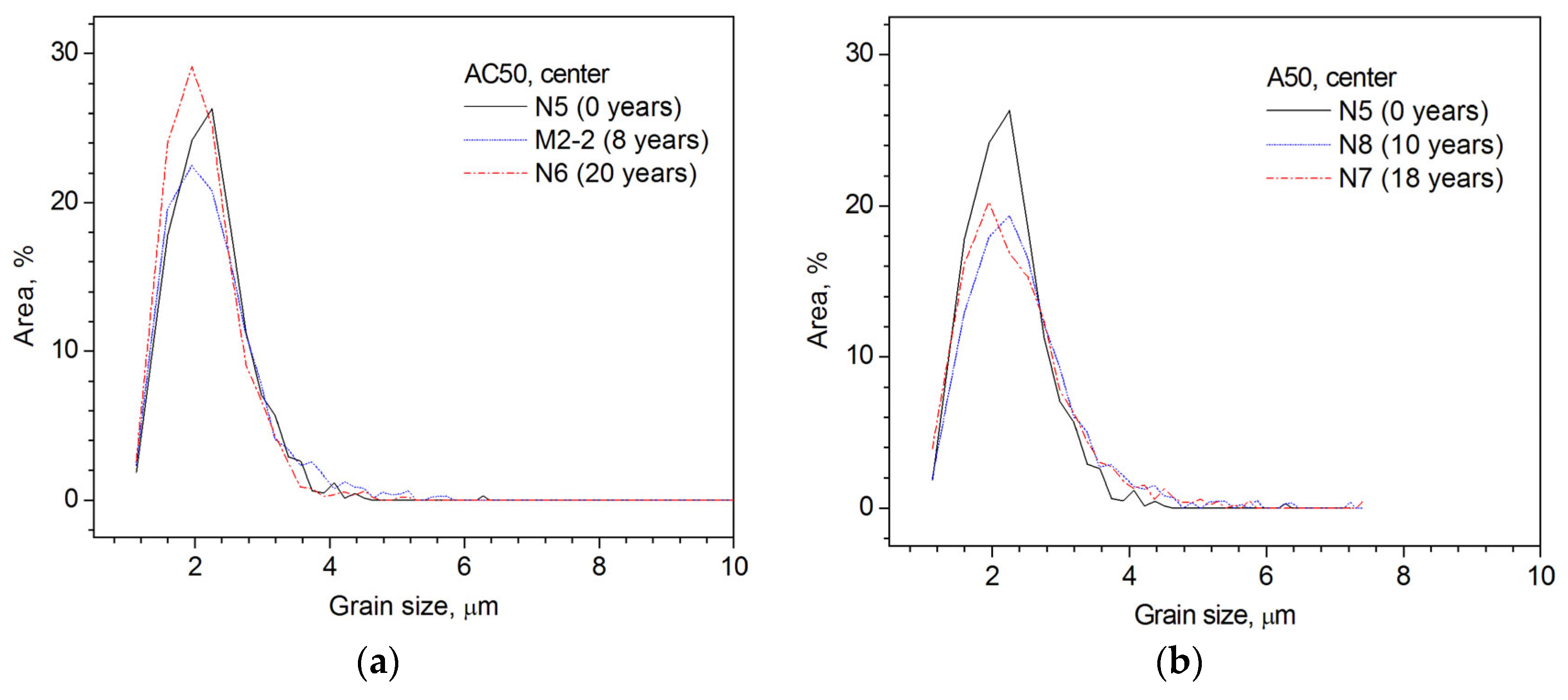 Crystals 12 01267 g004