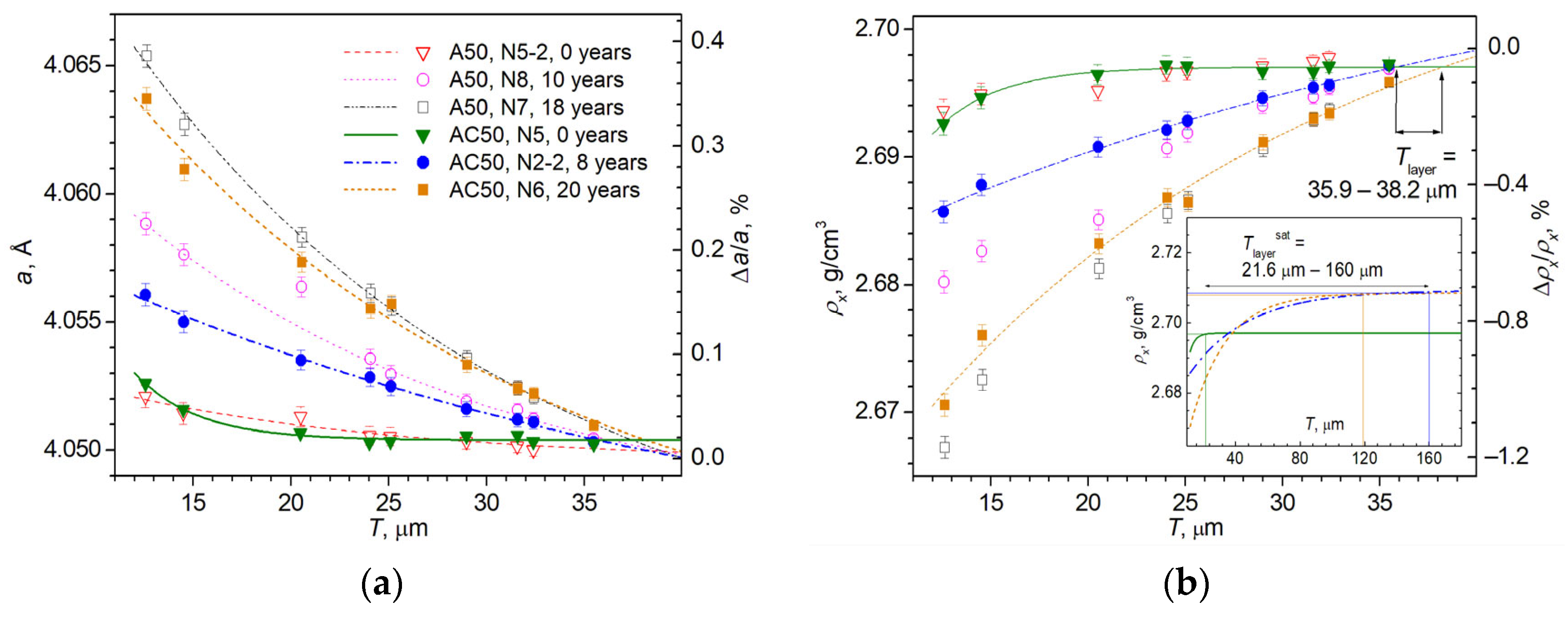 Crystals 12 01267 g015