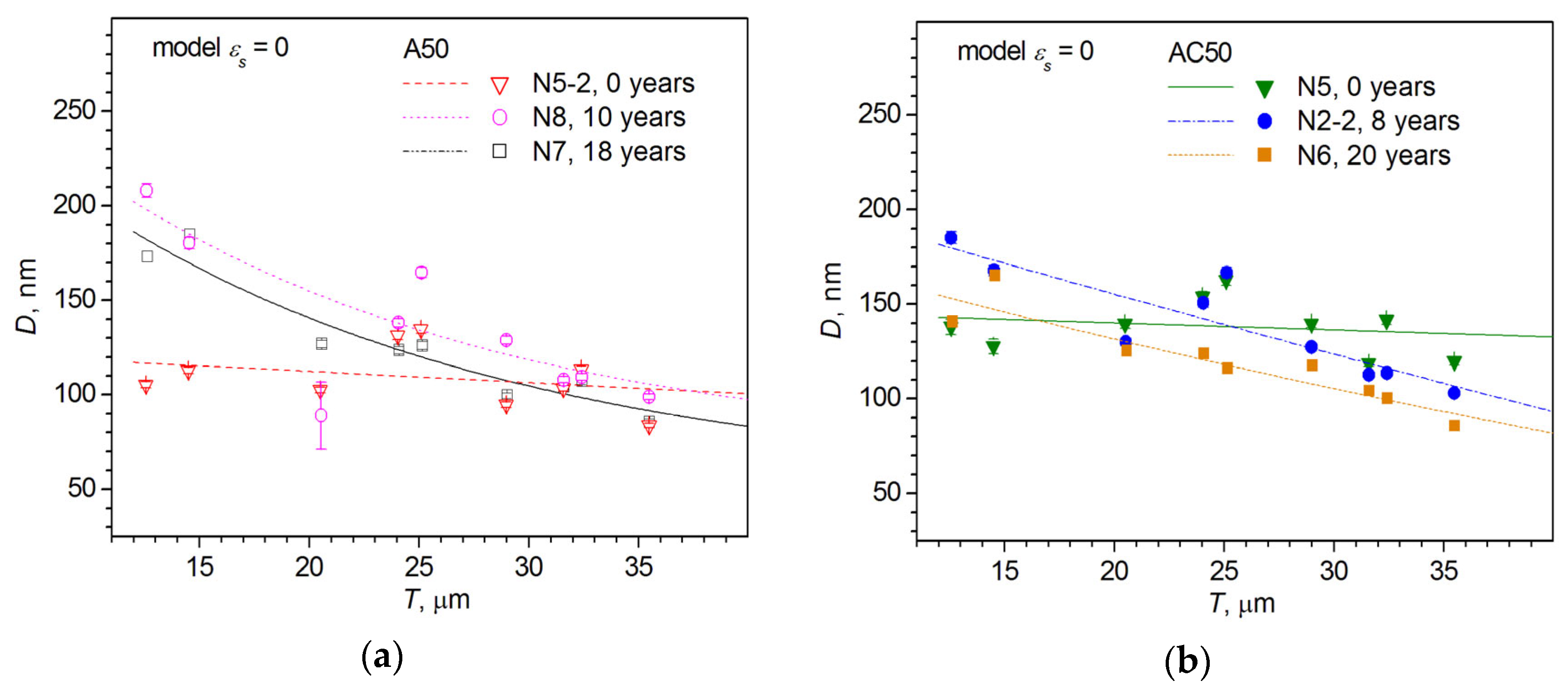 Crystals 12 01267 g017