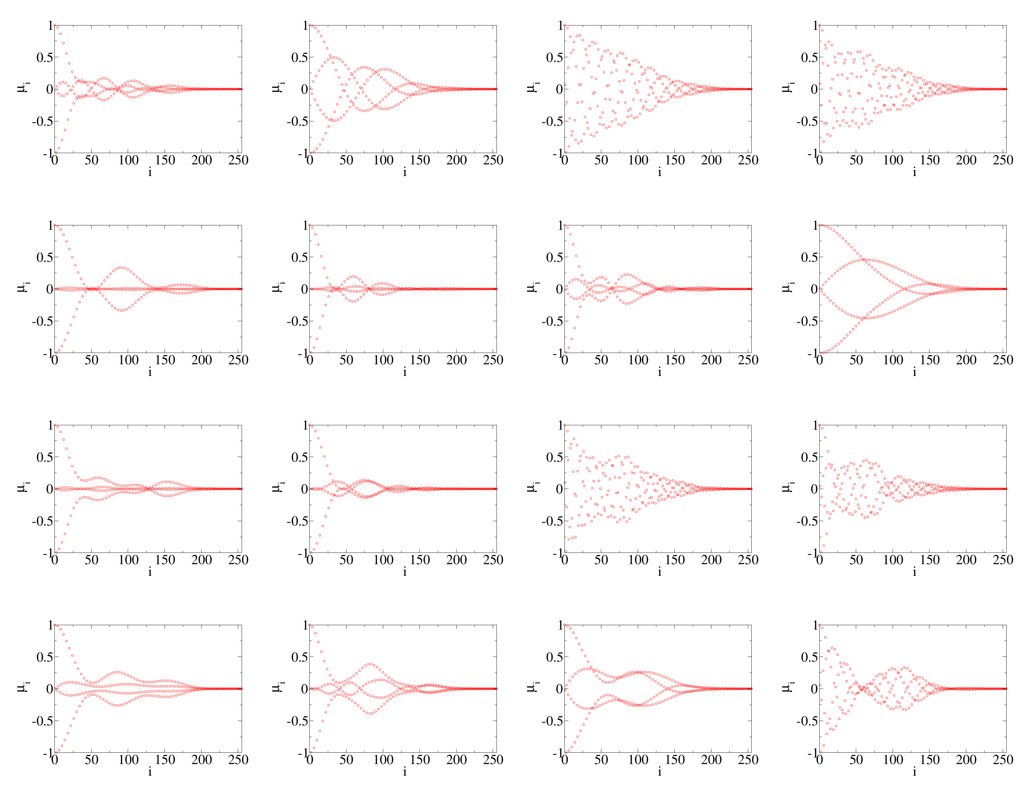 Crystals 12 01269 g002a