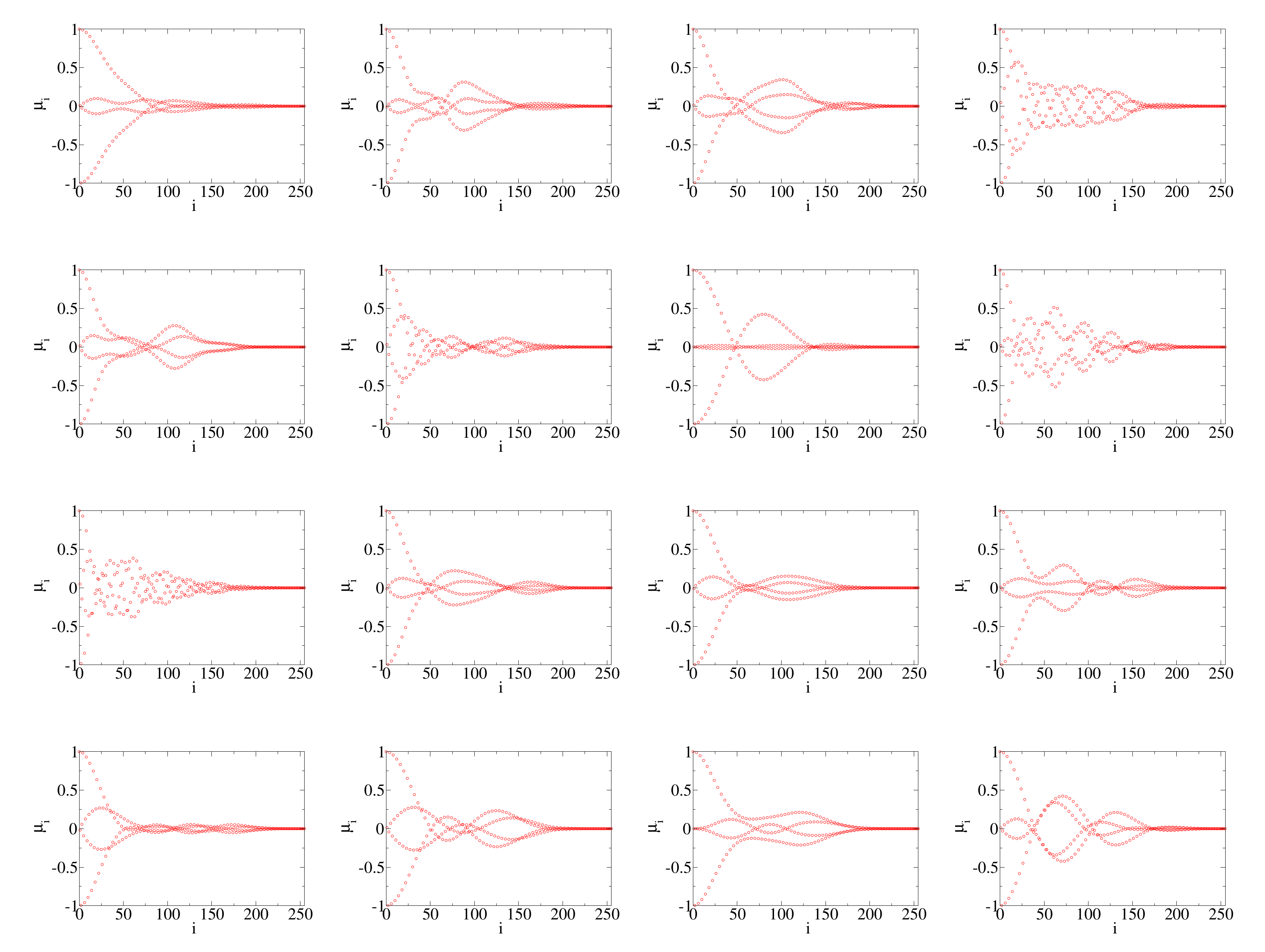 Crystals 12 01269 g002b