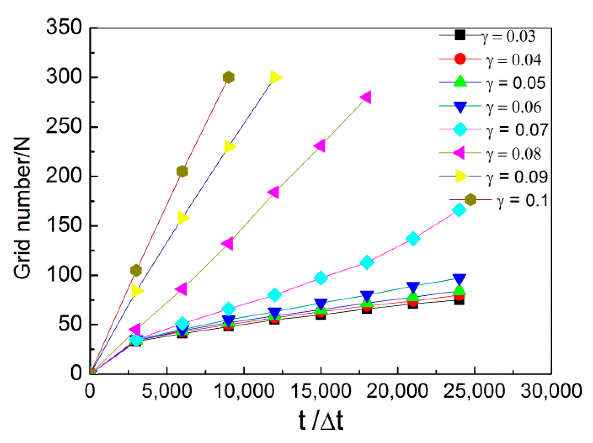 Crystals 12 01271 g005 550