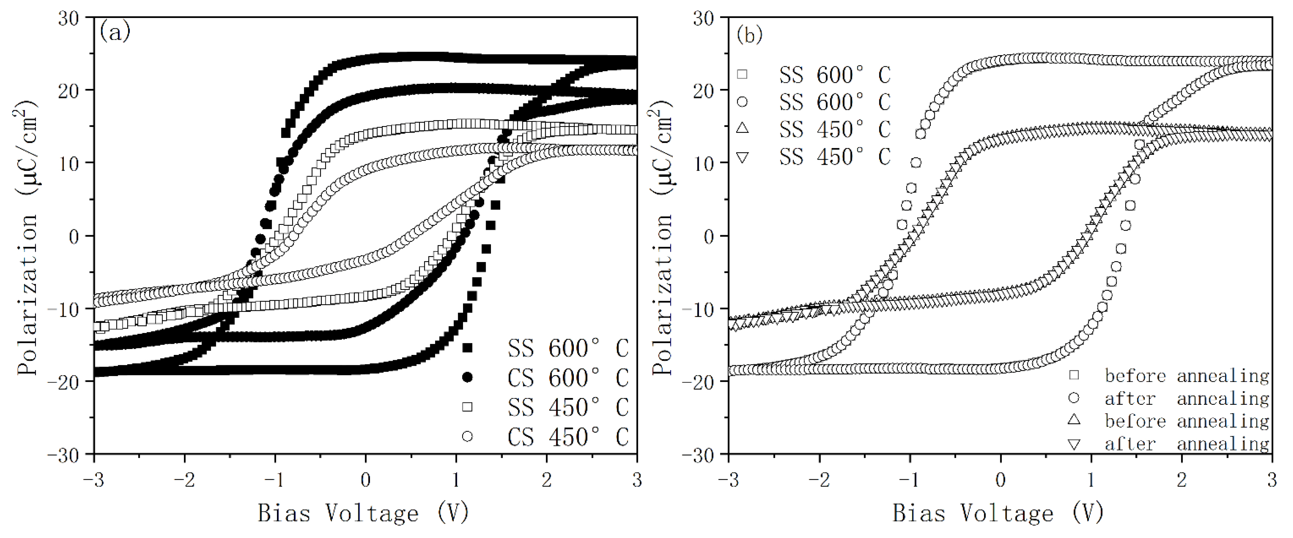 Crystals 12 01272 g001 550