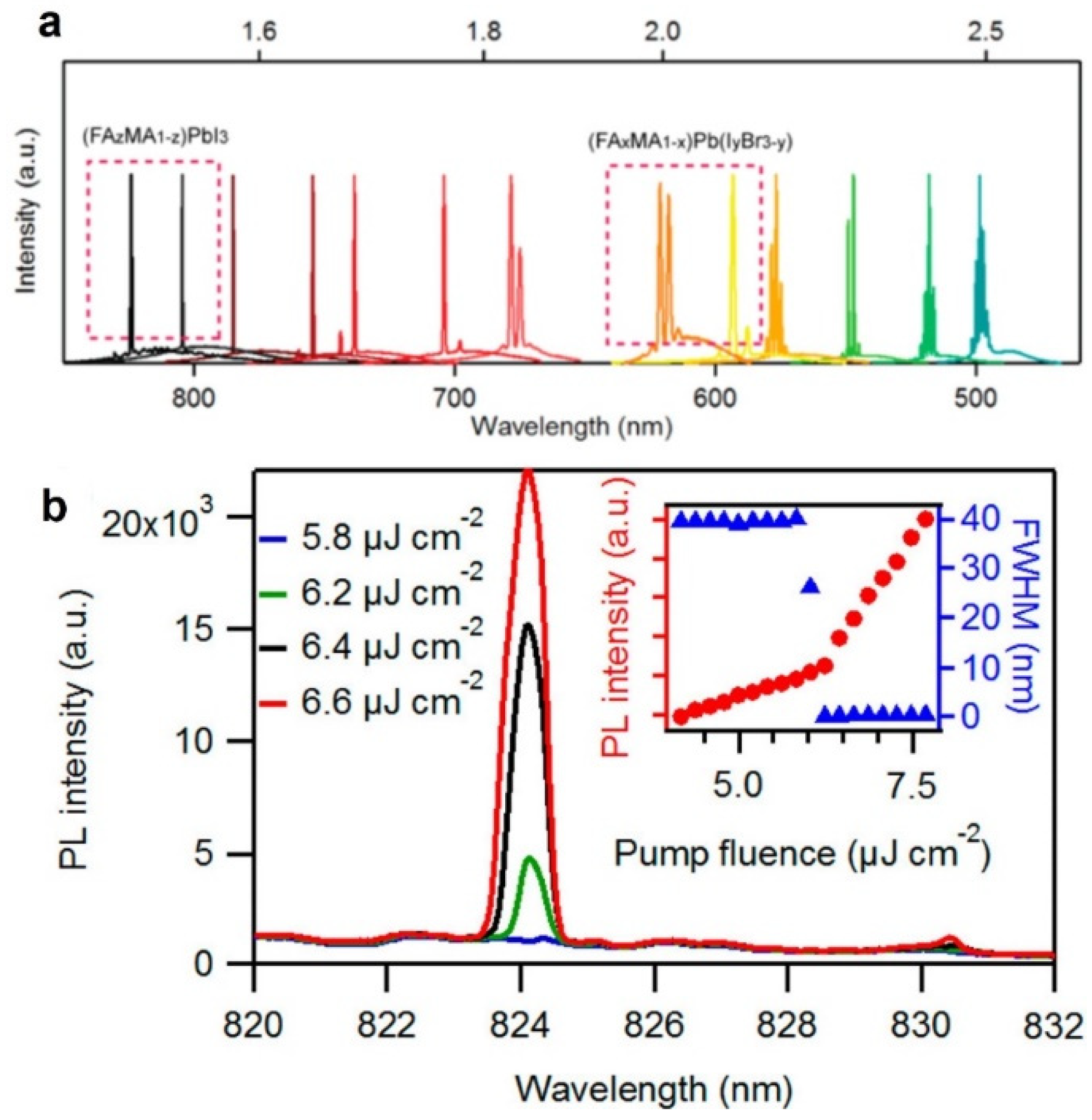 Crystals 12 01274 g006