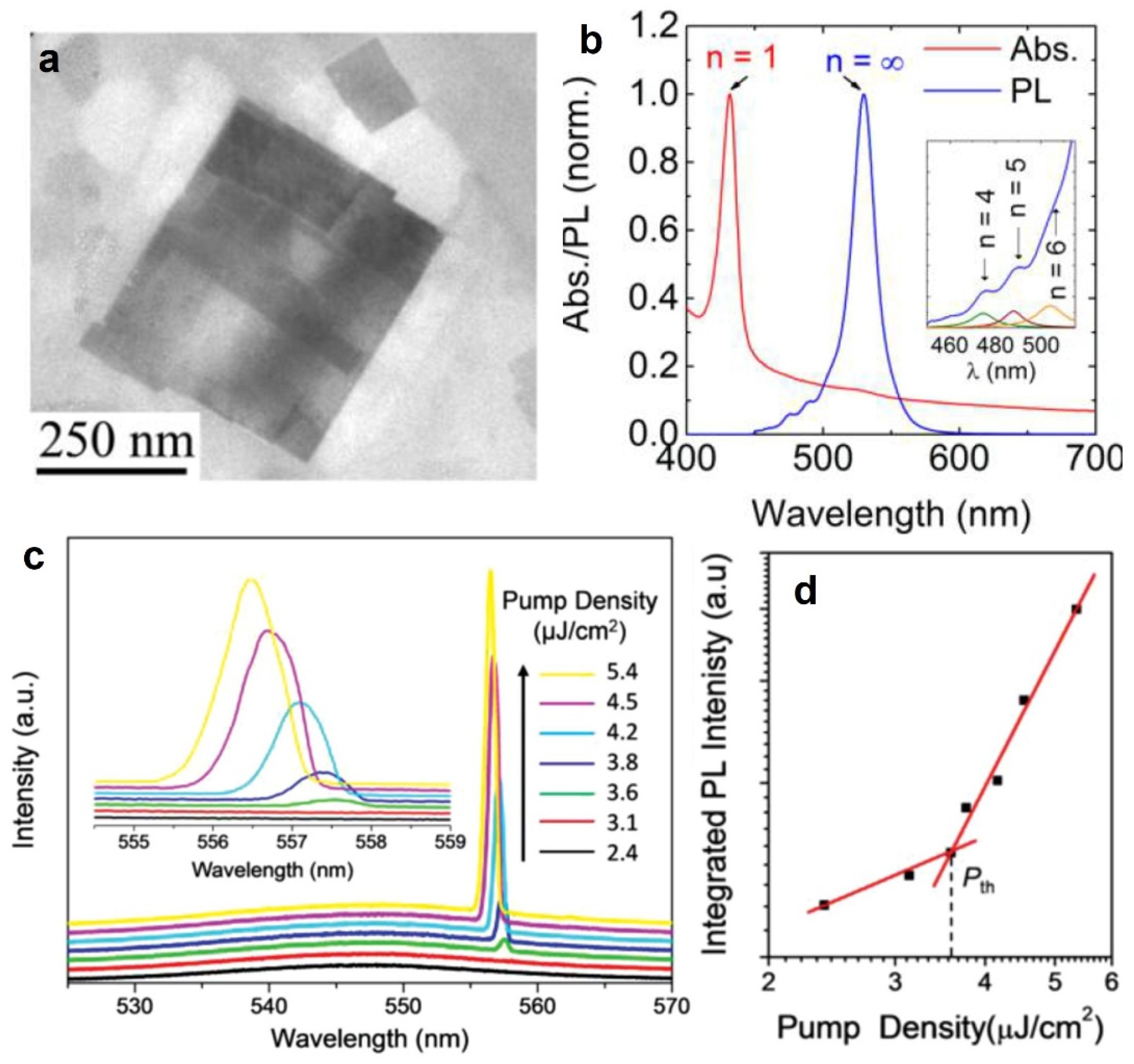 Crystals 12 01274 g008