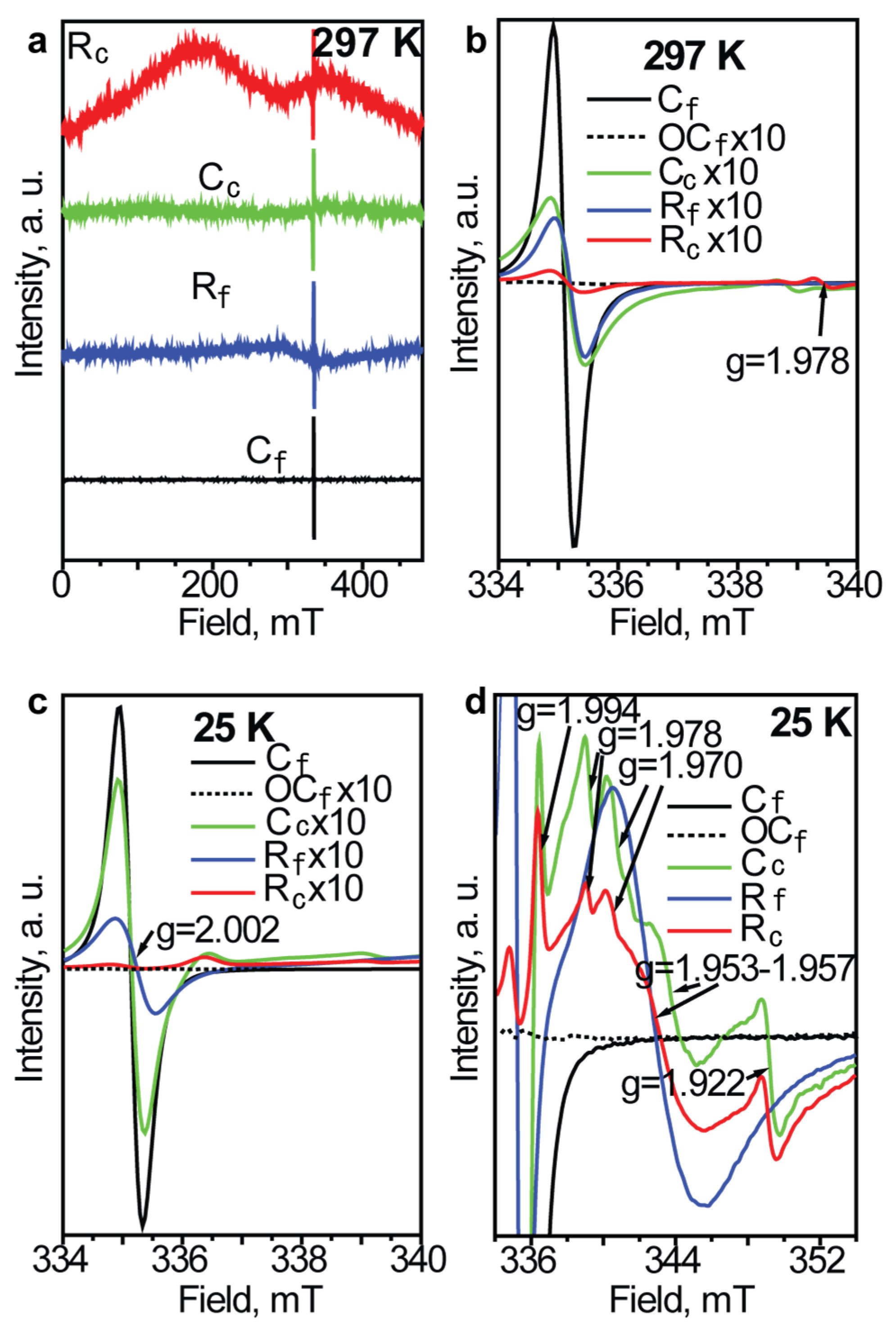 Crystals 12 01275 g005 Crystals 12 01275 g005