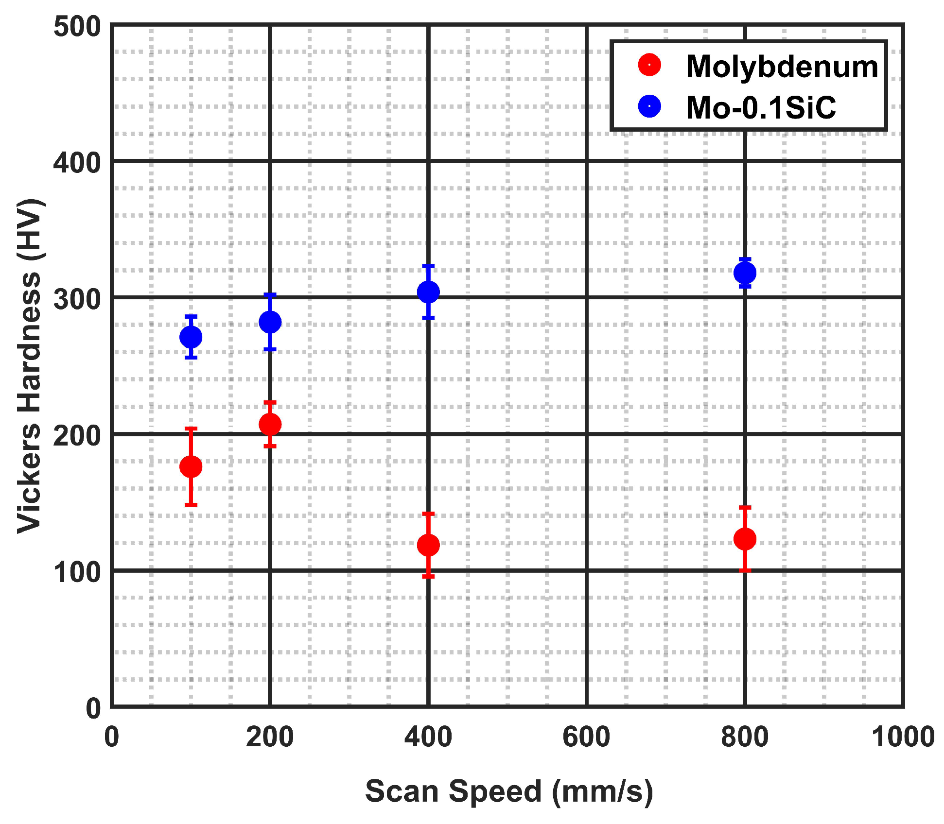 Crystals 12 01276 g011